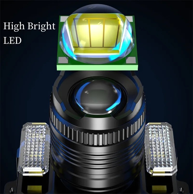 Super Bright LED Headlamp Flashlight USB Rechargeable Headlight Waterproof Lamp