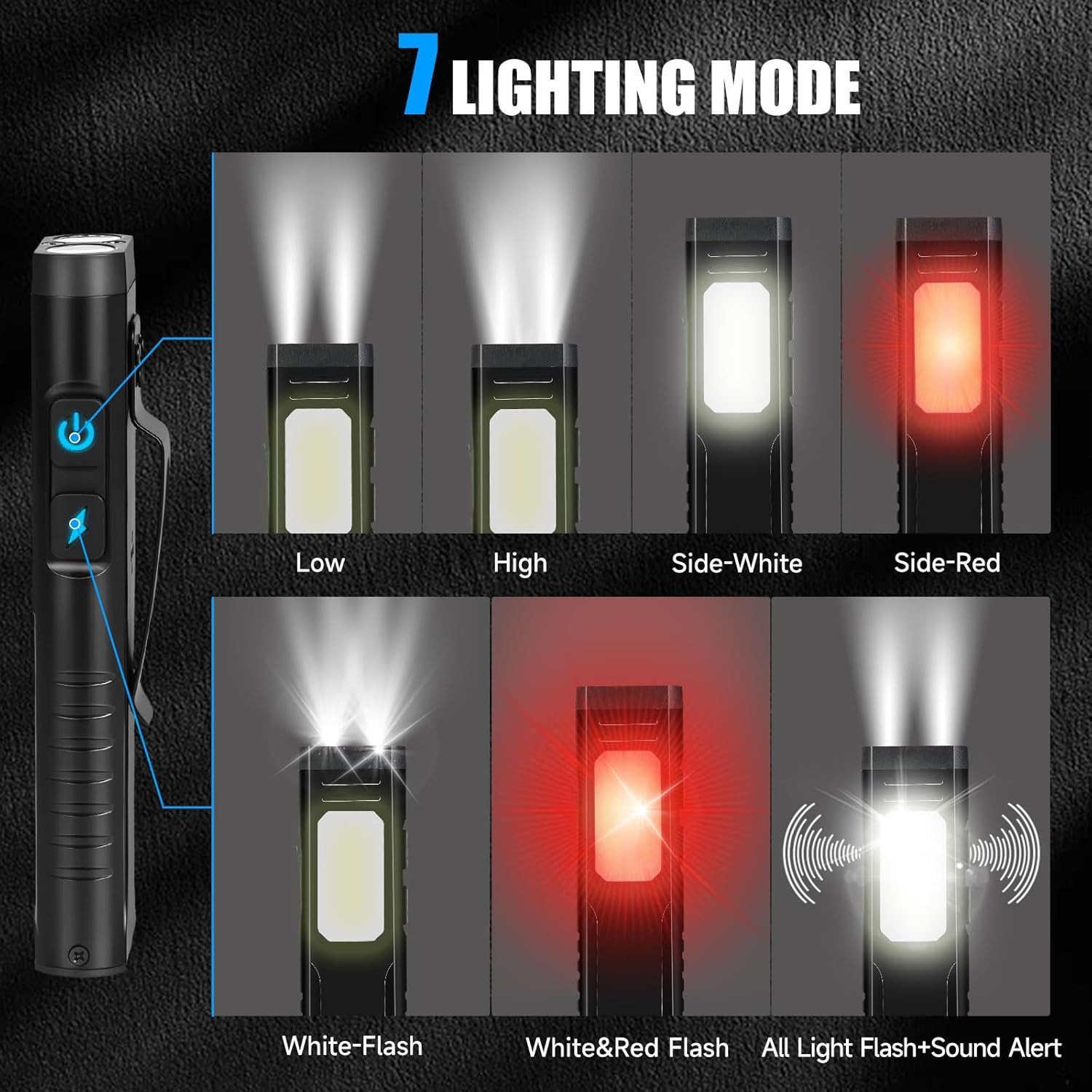 Rechargeable EDC Flashlight, Small Flat Flash Light, Pocket Magnetic Flashlights