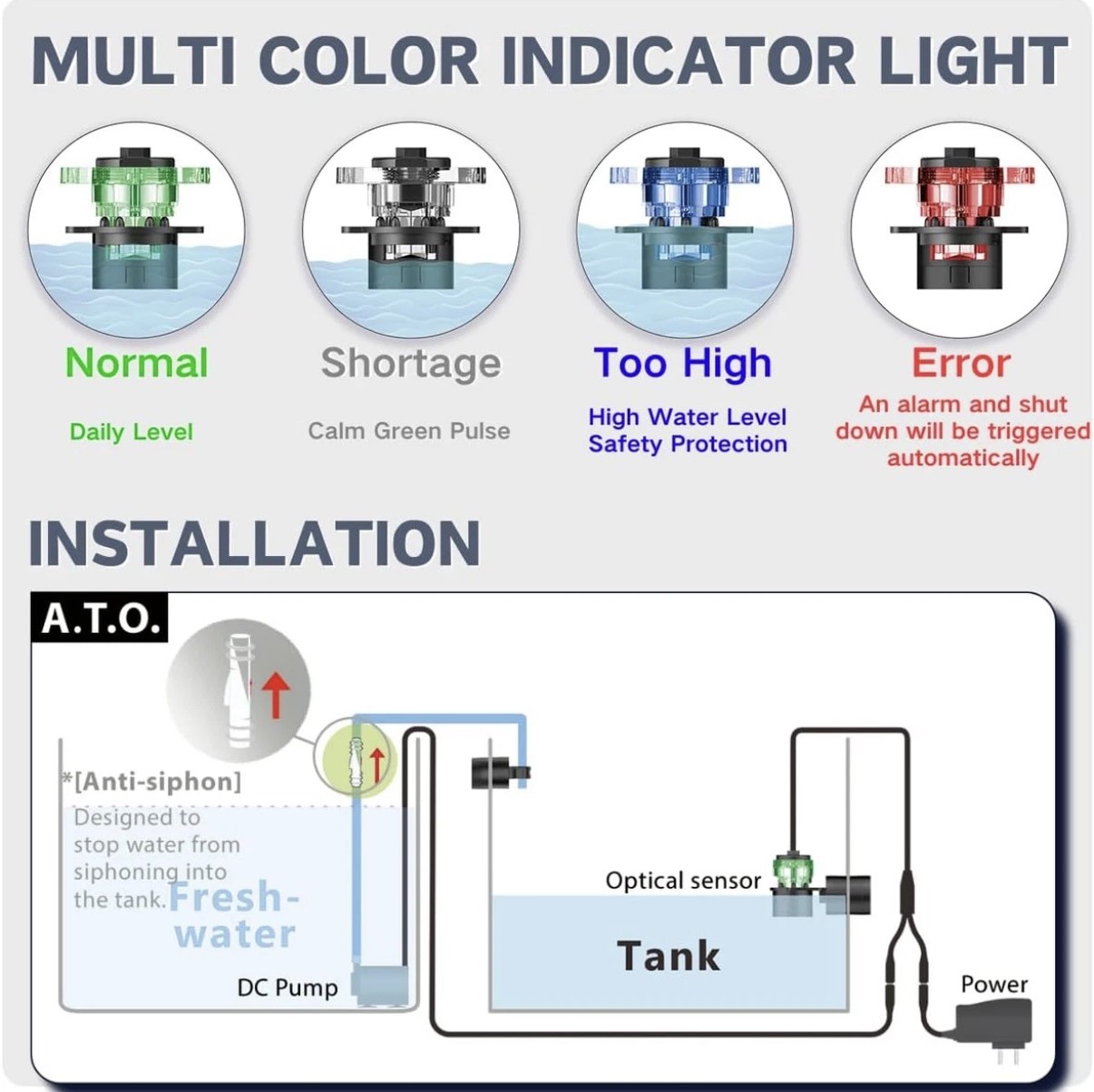 Auto Top off System for Saltwater Reef Tank, Dual Optical Sensor ATO