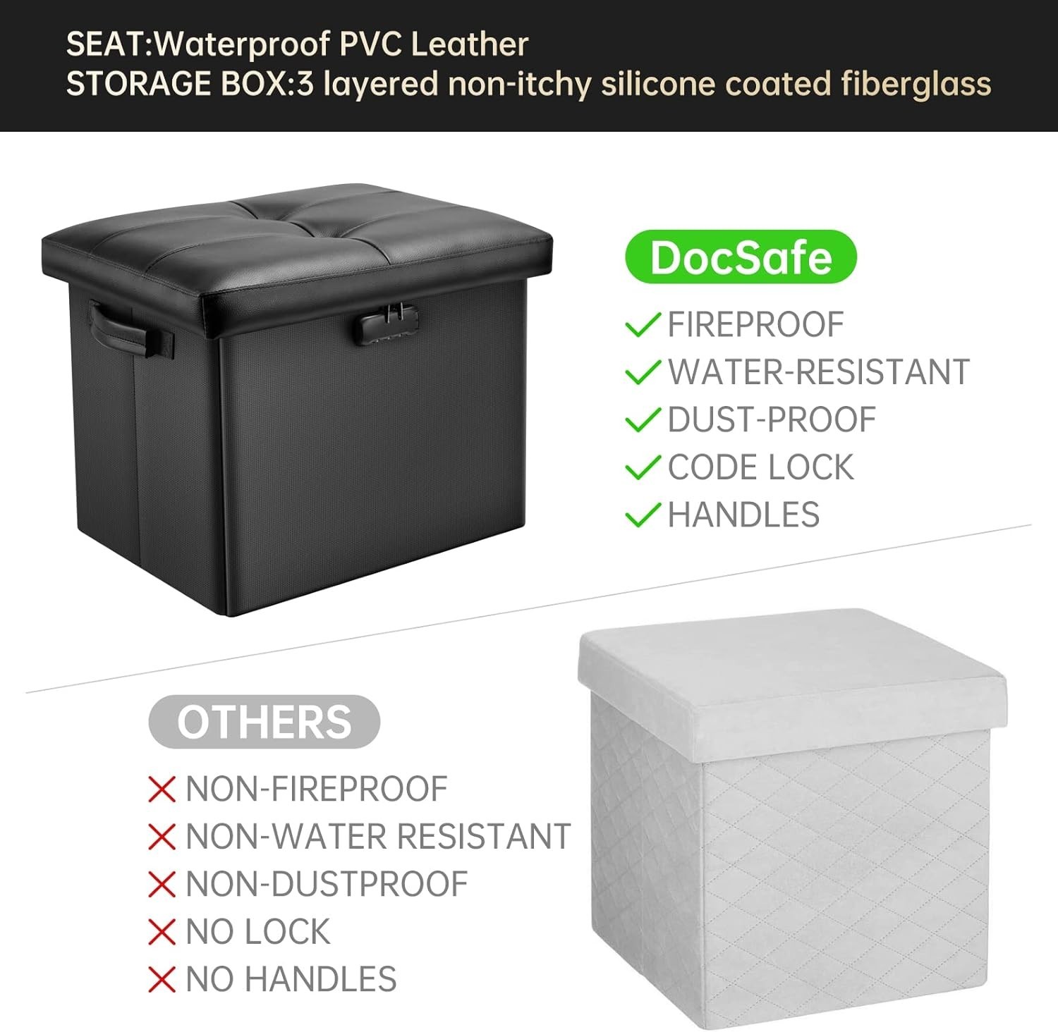 Versatile 17-Inch Fireproof Ottoman with Dust-Proof Fabric & Easy Carry Handles