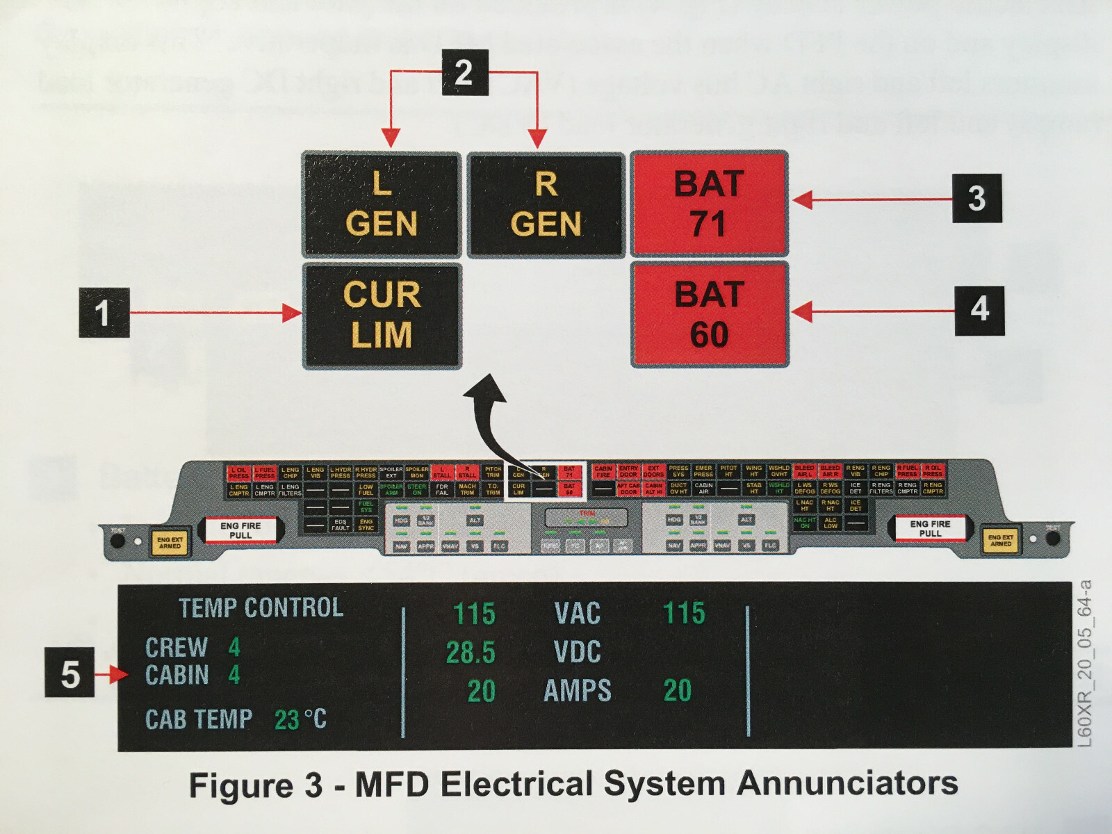 Bombardier Learjet 60XR Electrical Systems Pilot Training Handbook