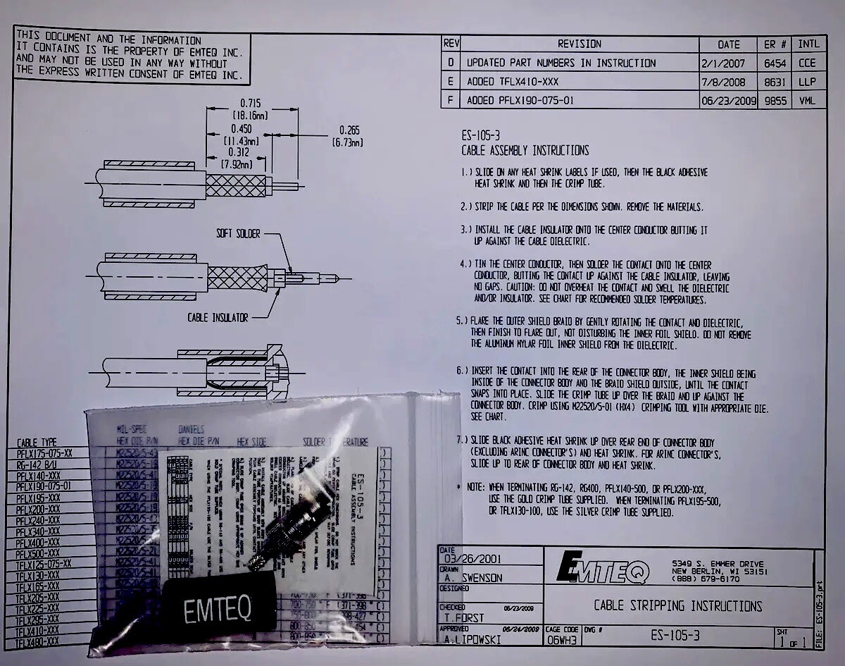 ES-105-3 In-Line Jack BNC- New Surplus