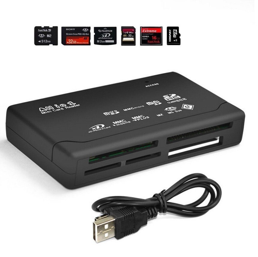 Memory Card Reader Writer For Canon EOS R6 Ra