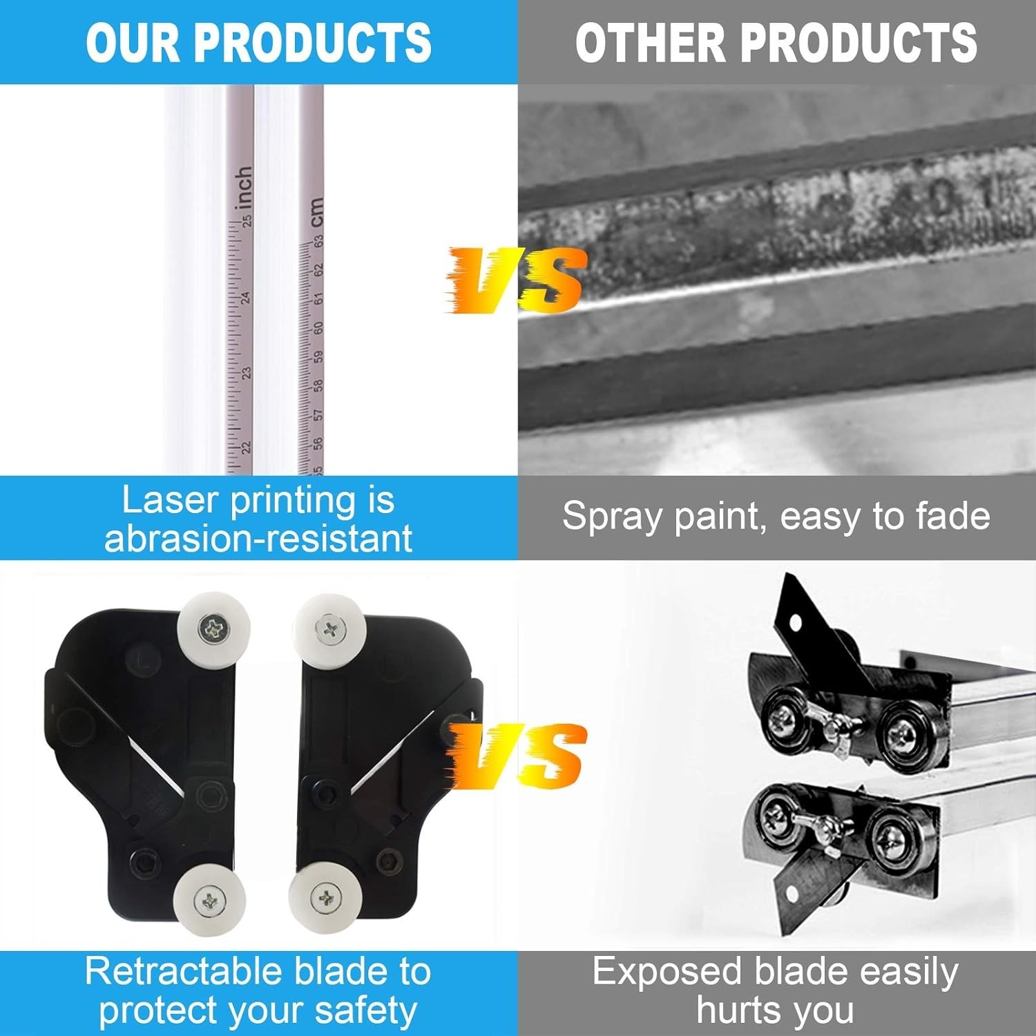 Drywall Cutting Tool, Foldable Drywall Cutter, Metric + Imperial Scale, Easy ...
