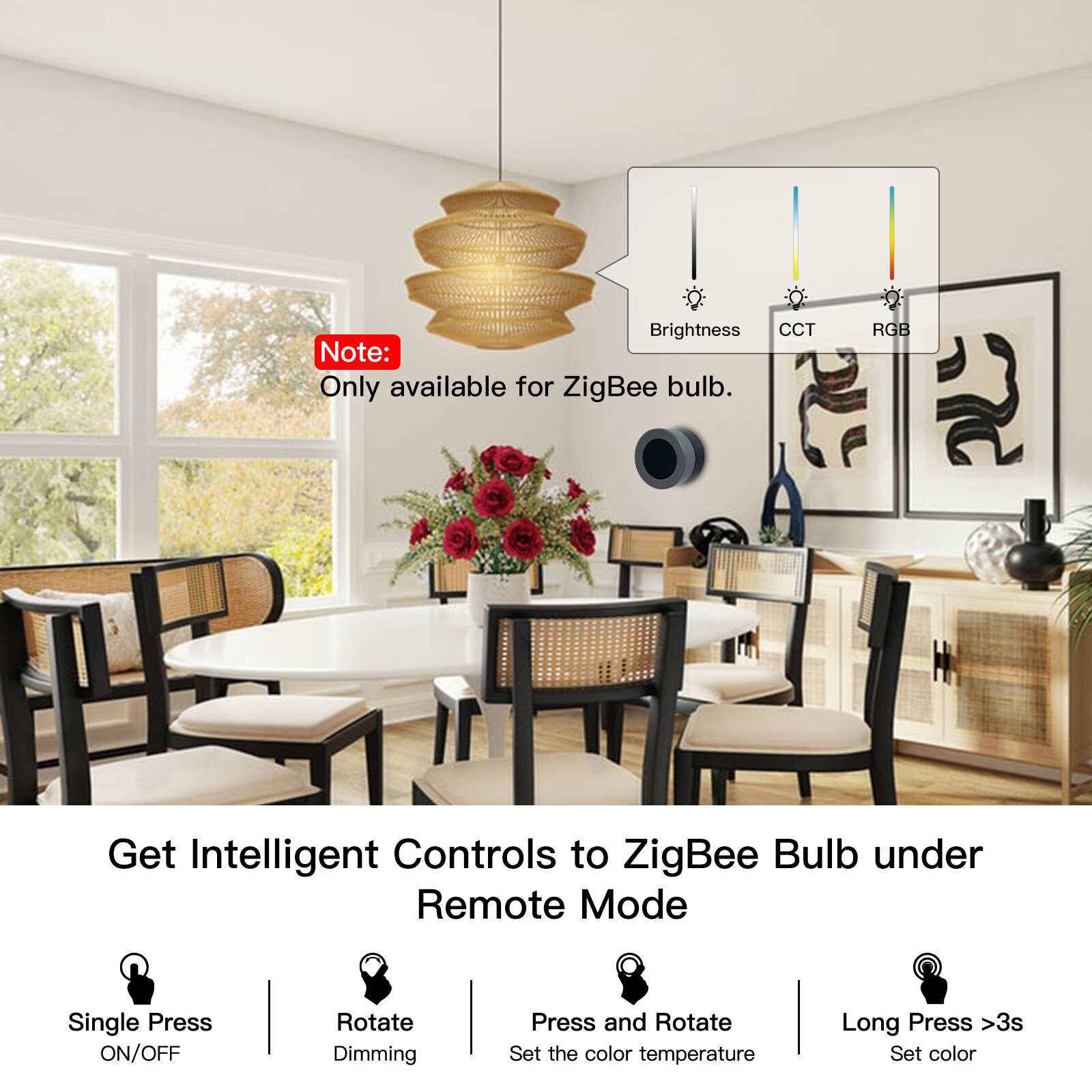 MOES Tuya ZigBee Smart Knob Switch Wireless Scene Switch Button Controller App