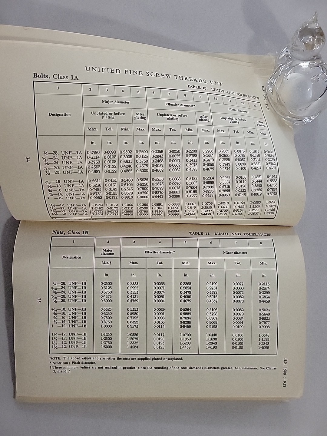 Lot 4 1950s British Standard Screw Thread Brochures