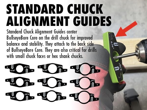 BullseyeBore Core Standard Chuck Alignment Guides | Required for Hex Shank & ...