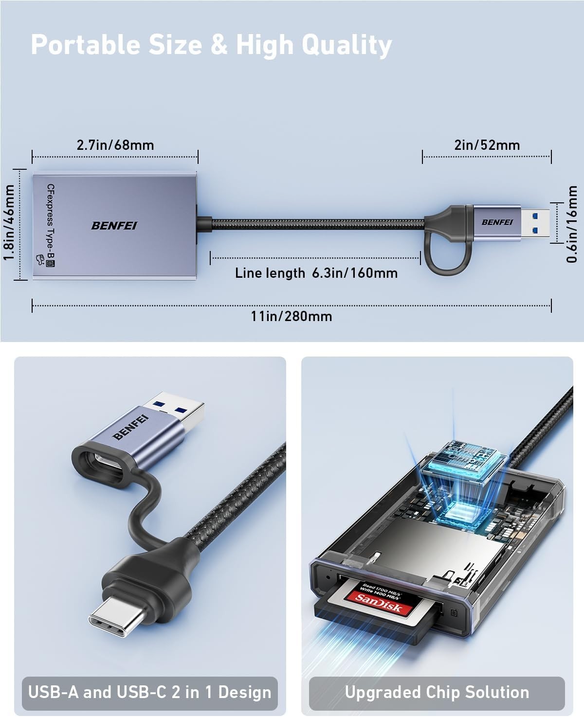 CFexpress Type B Card Reader with USB 3.2 Gen 2 10Gbps, USB-C&USB-A 2-in-1 Ty...