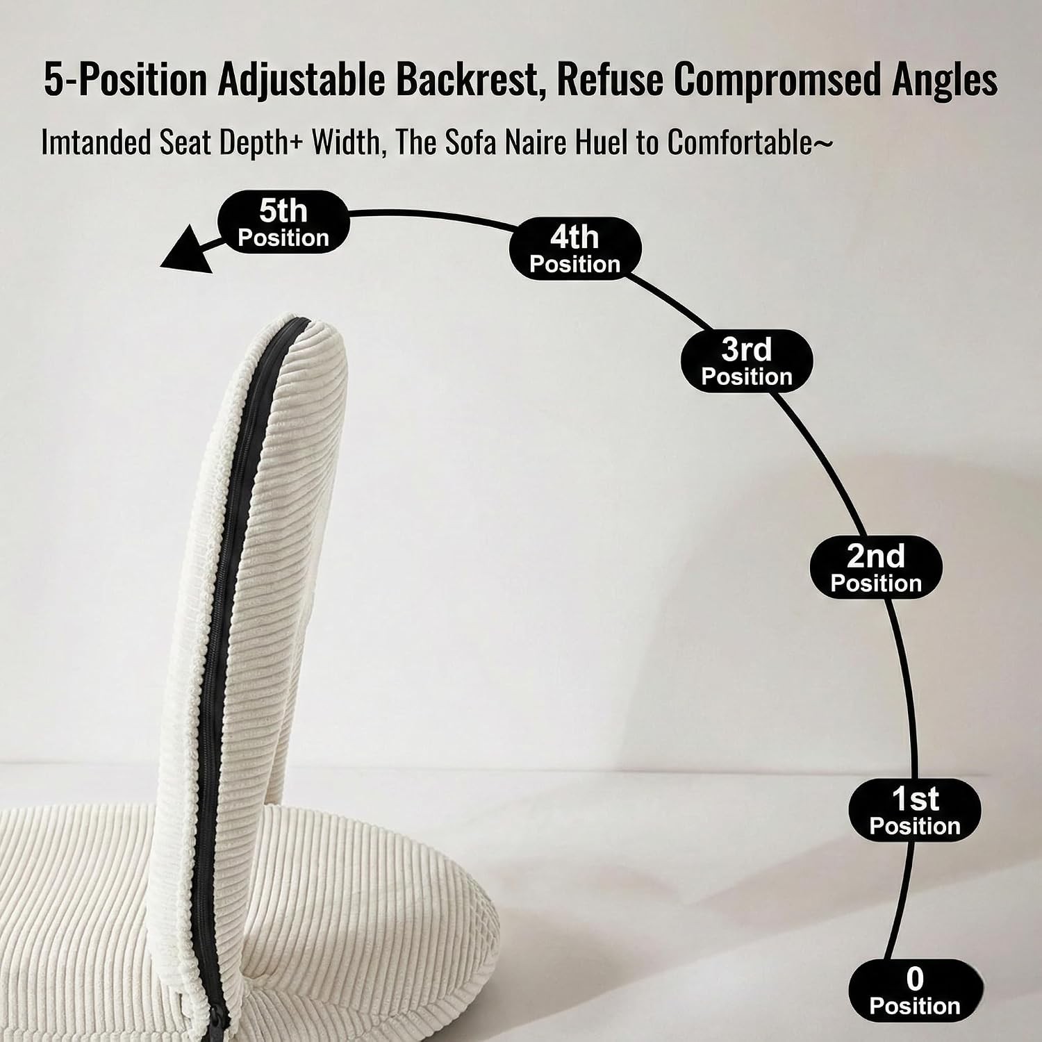 Foldable White Adjustable Floor Chairs with Back Support, Tatami Style Folding