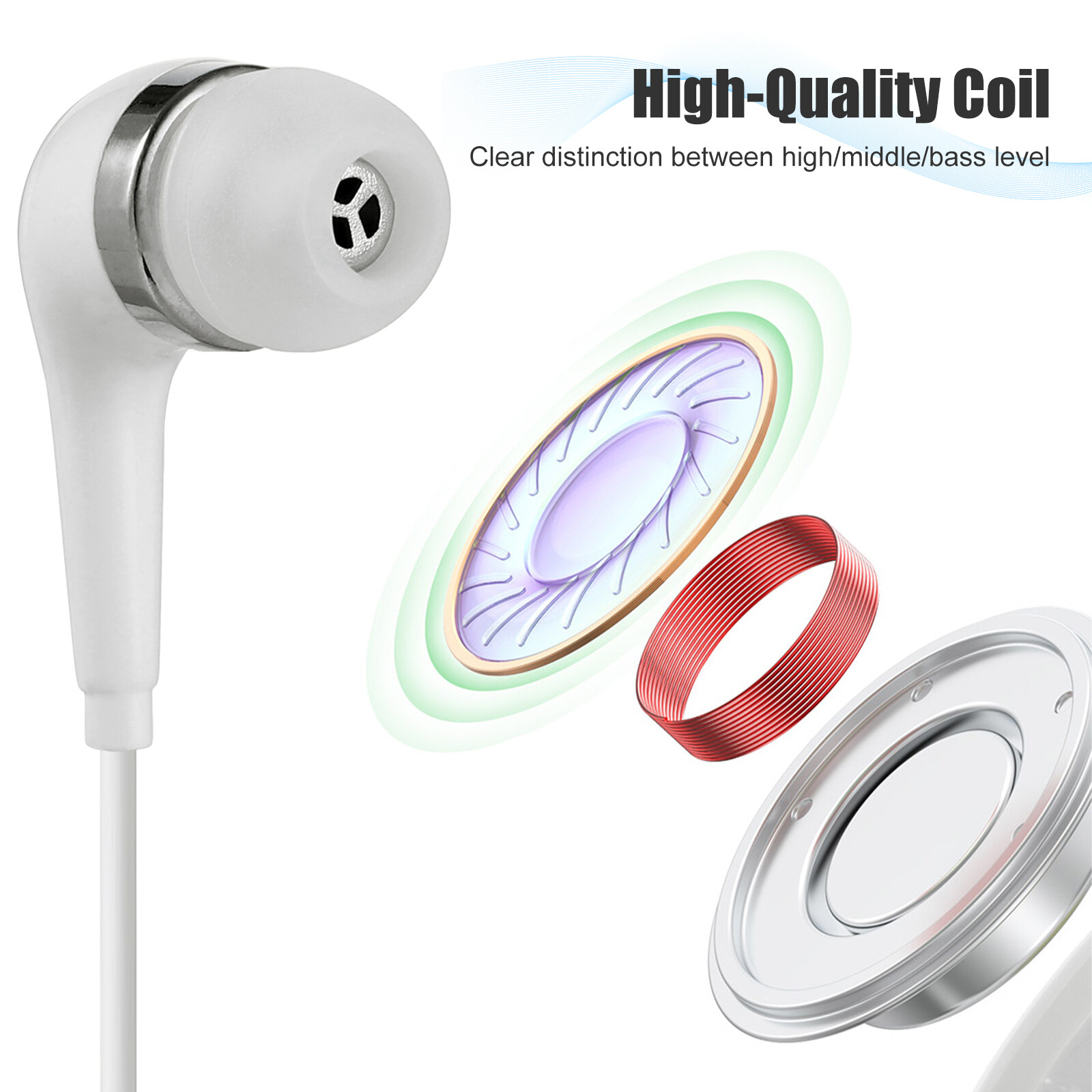 Wholesale In-ear 3.5mm Earphones Headsets Headphone W/ Mic For Android Samsung