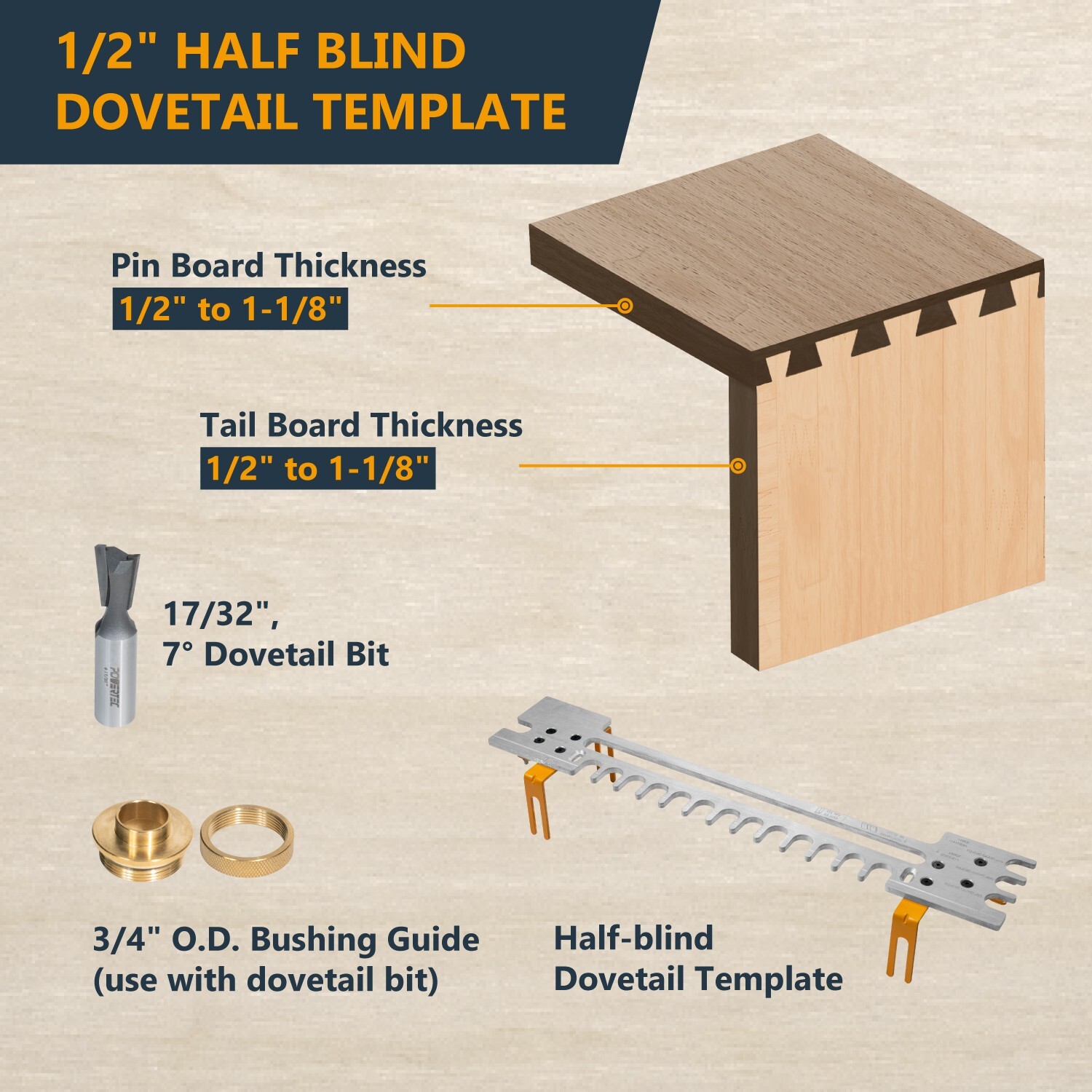 POWERTEC 12" Dovetail Jig with Templates, Router Bits & Guide Bushing (72069)