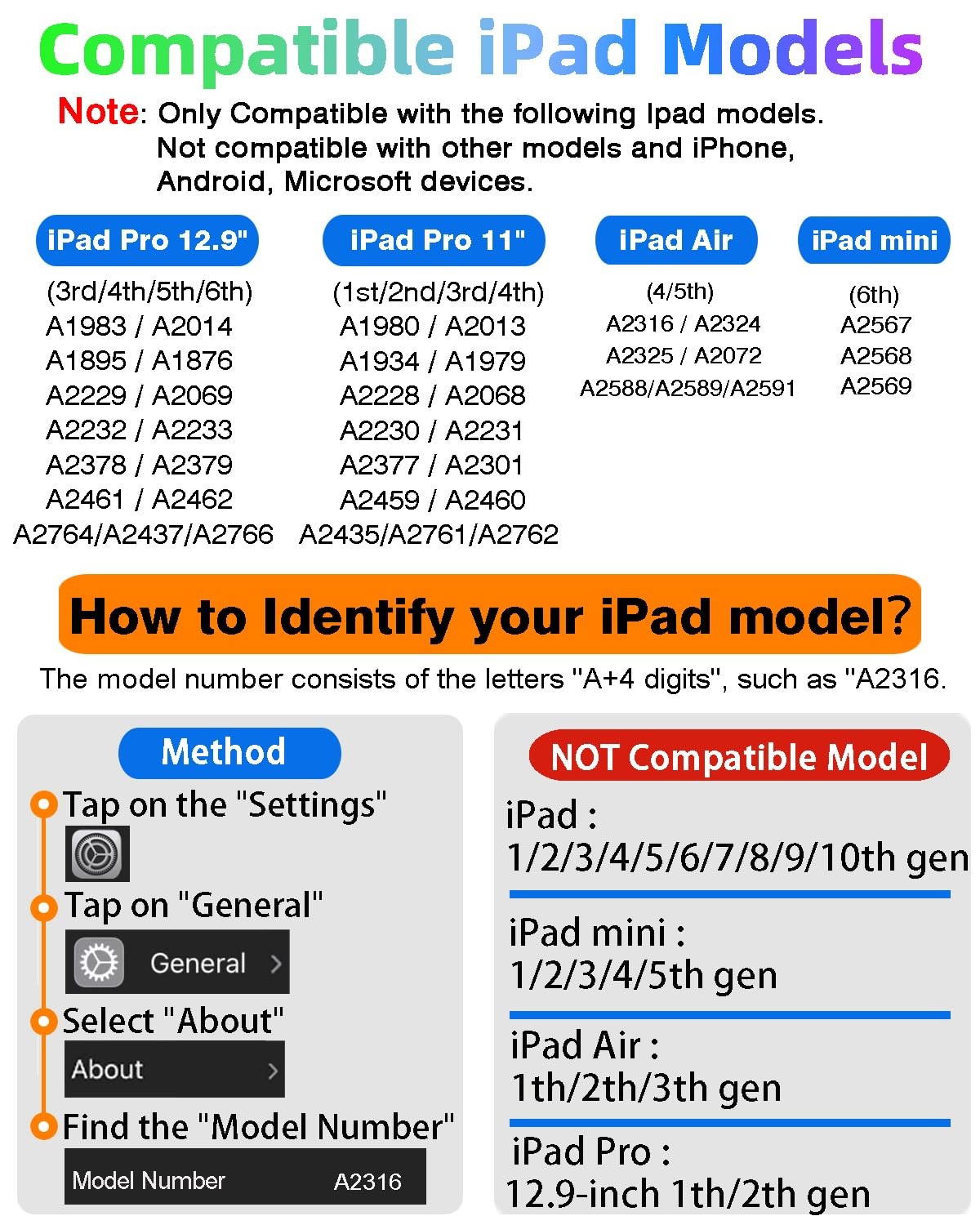 iPad Pencil 2nd Generation with Magnetic Wireless Fast Charging, Same Black