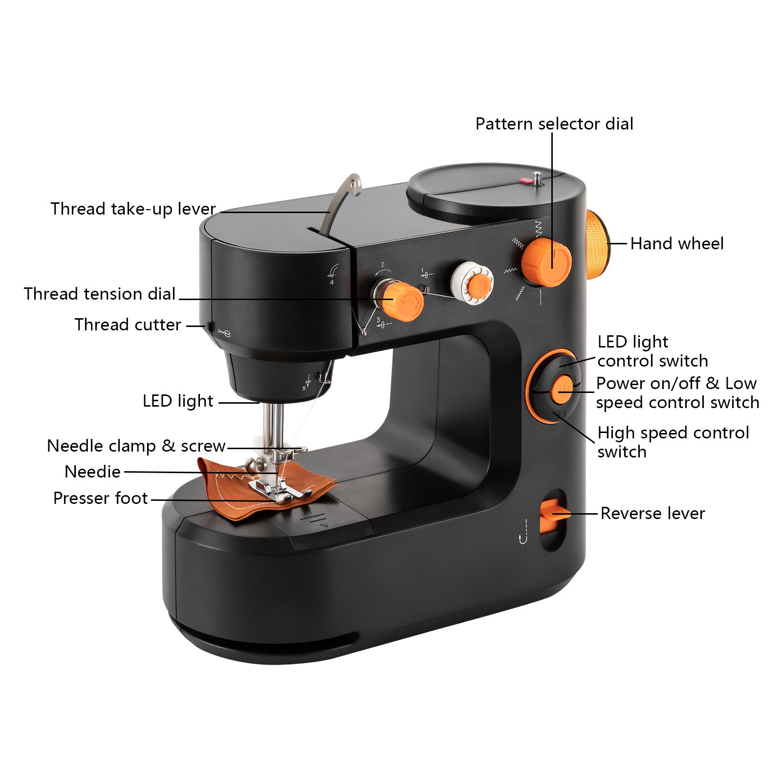 Portable Mini Electric Sewing Machine Two Modes With Storage Box For Beginners