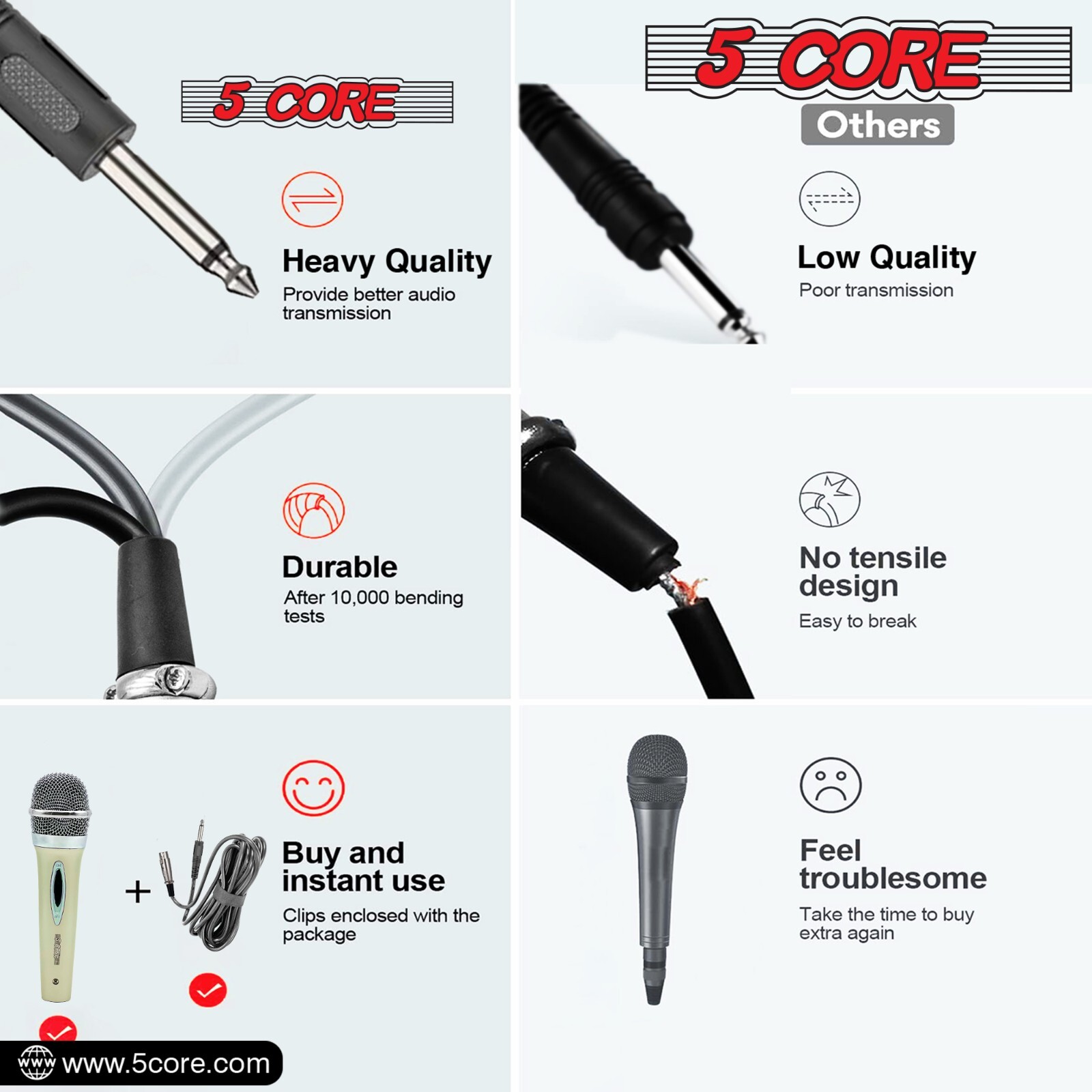 5Core Microphone Pro Microfono Dynamic Mic XLR Audio Cardiod Karaoke Vocal