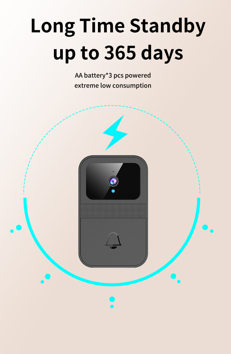 Video Doorbell Wireless Wi-Fi Night Vision Cloud Storage 640P 2-Way Audio