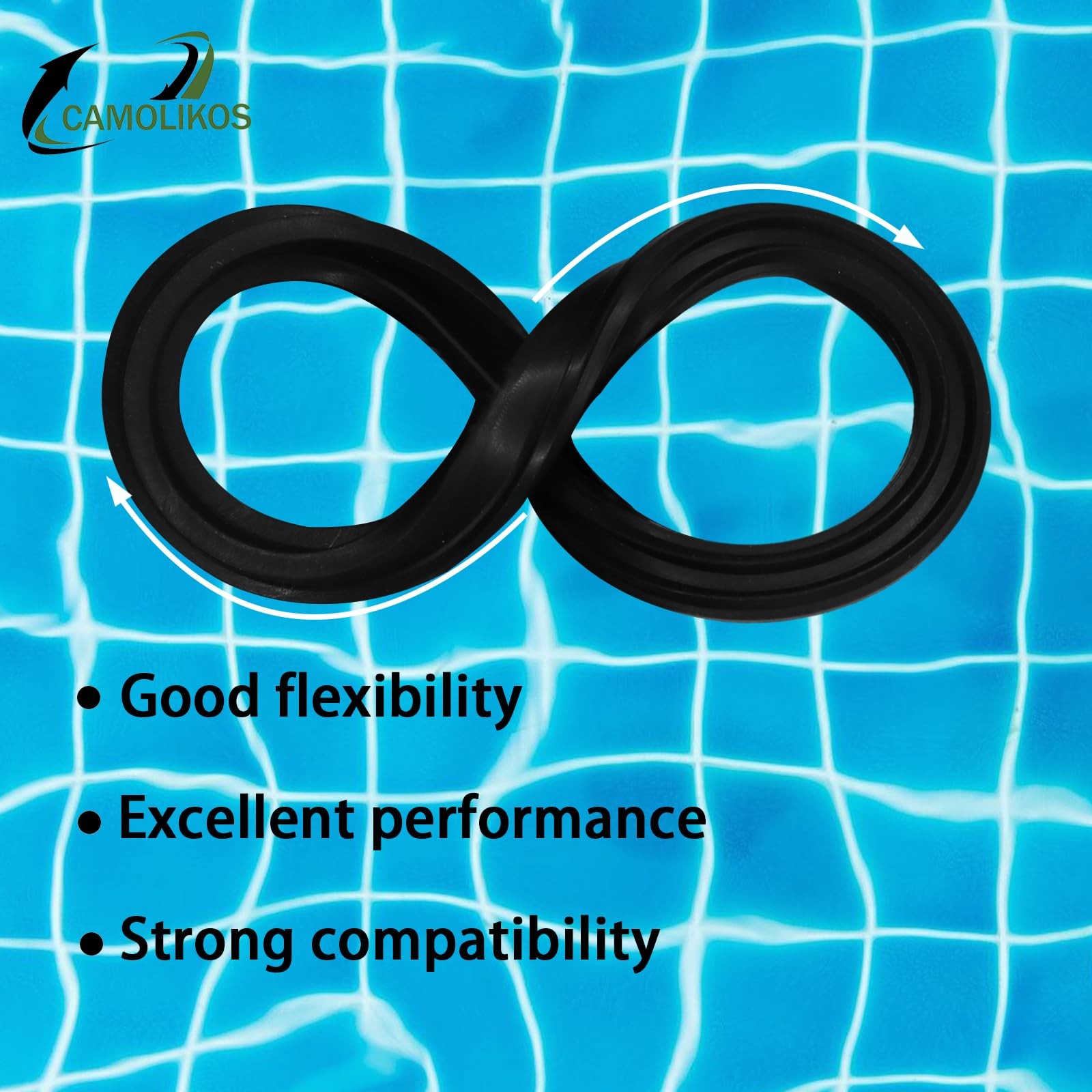 2PCS SPX3200UG Union Gaskets Fits for Hayward Pool Filter Pump