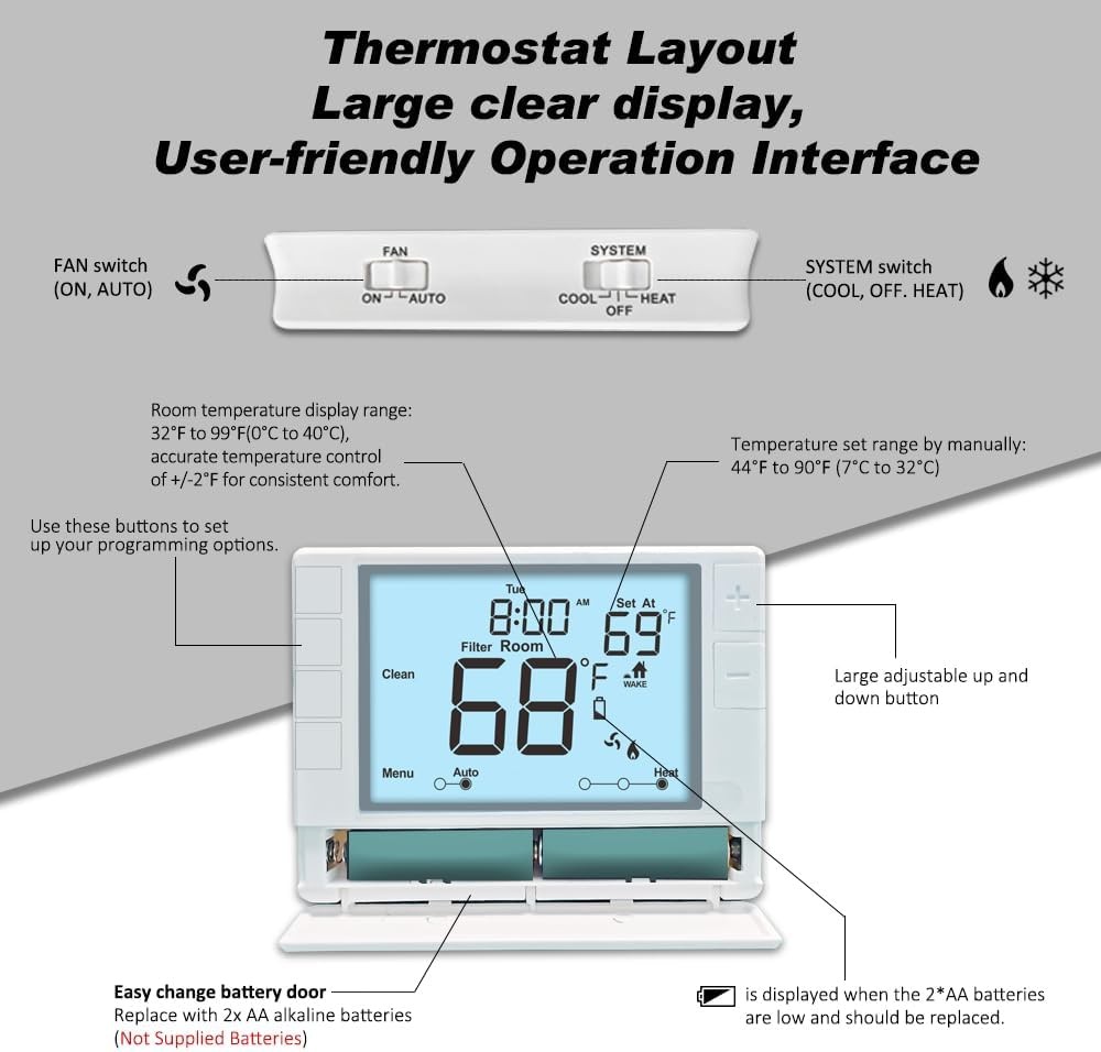 Programmable Thermostat for House, Single-Stage, 1 Heat/1 Cool, Energy-Saving...