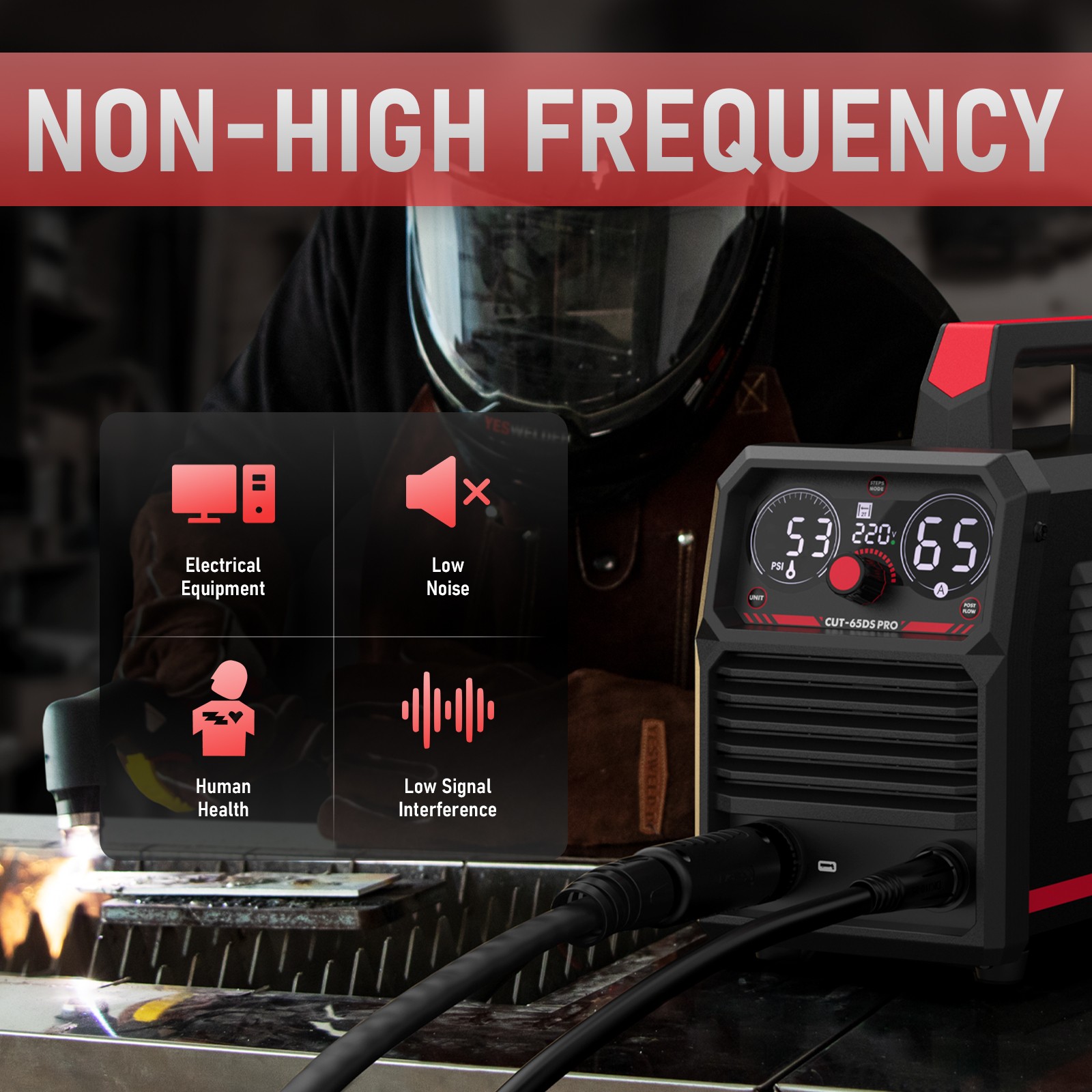 YESWELDER CUT-65DS PRO Safety Kit: Plasma Cutter, Helmet & Gloves, 65A