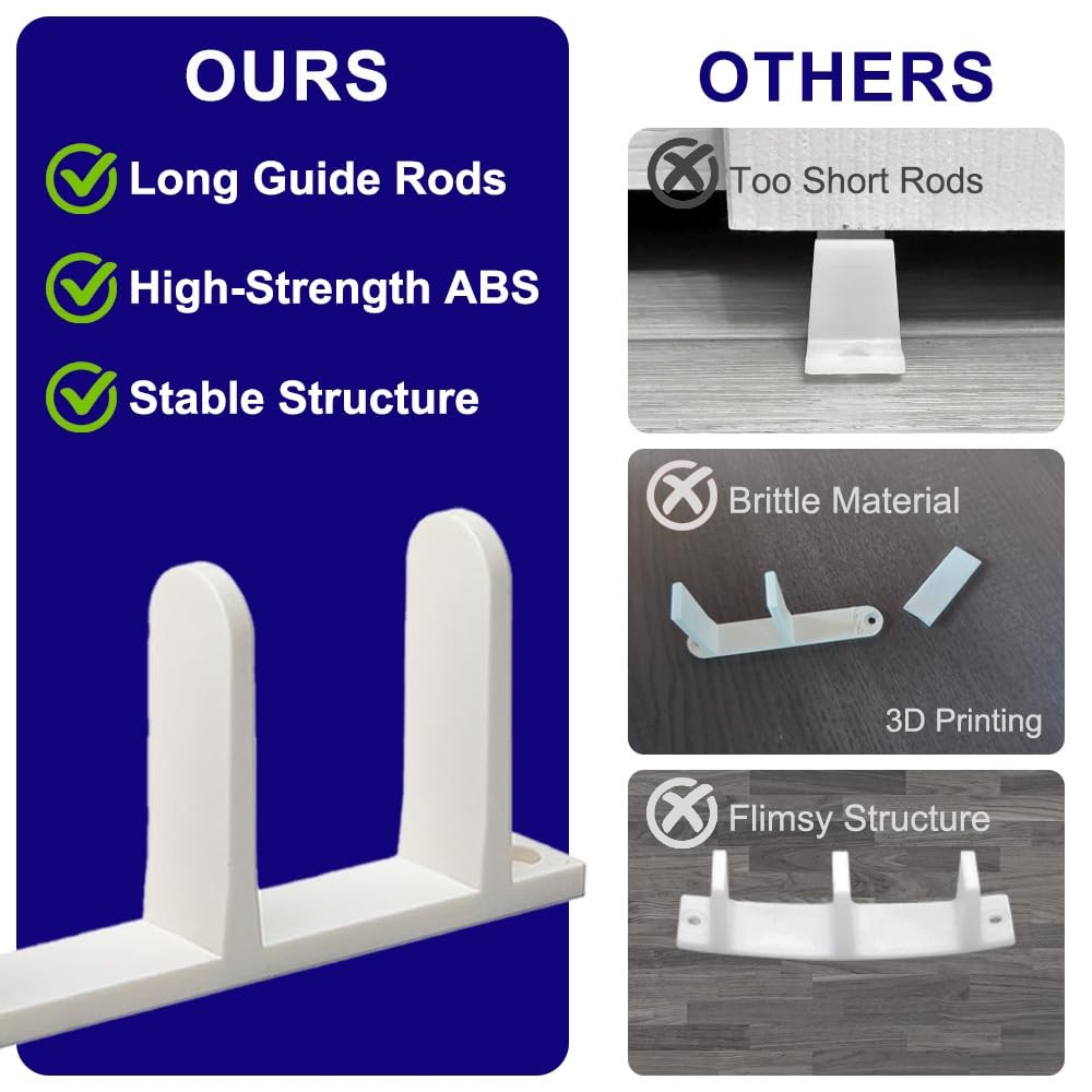 2 Pack White Sliding Closet Door Floor Guide ABS Bottom Guide