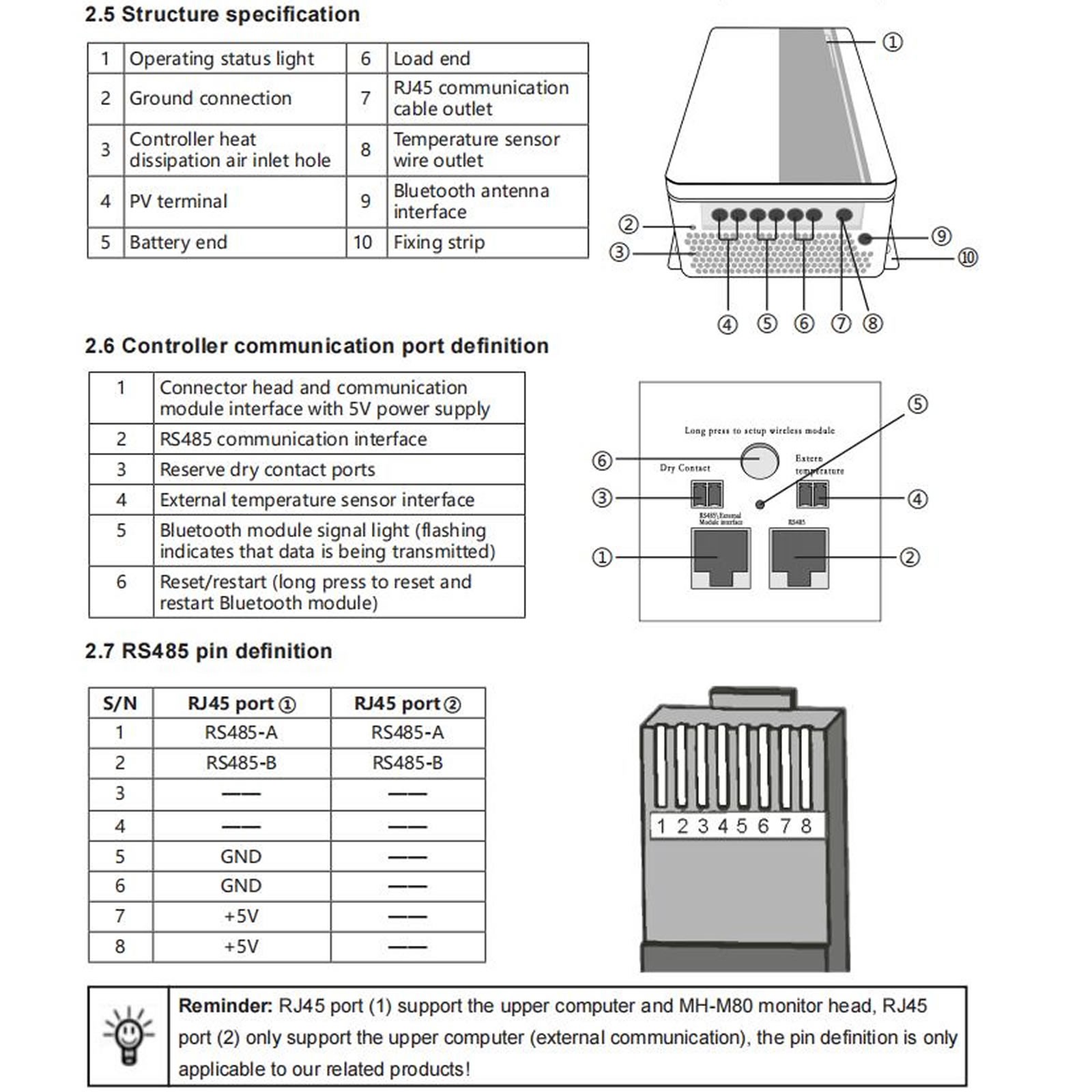 384V 100A MPPT Solar Charge Controller 850V PV Input Bluetooth for LiFePO4 AGM