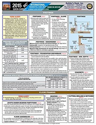 2015 International Residential Code® (IRC) Quick-Card