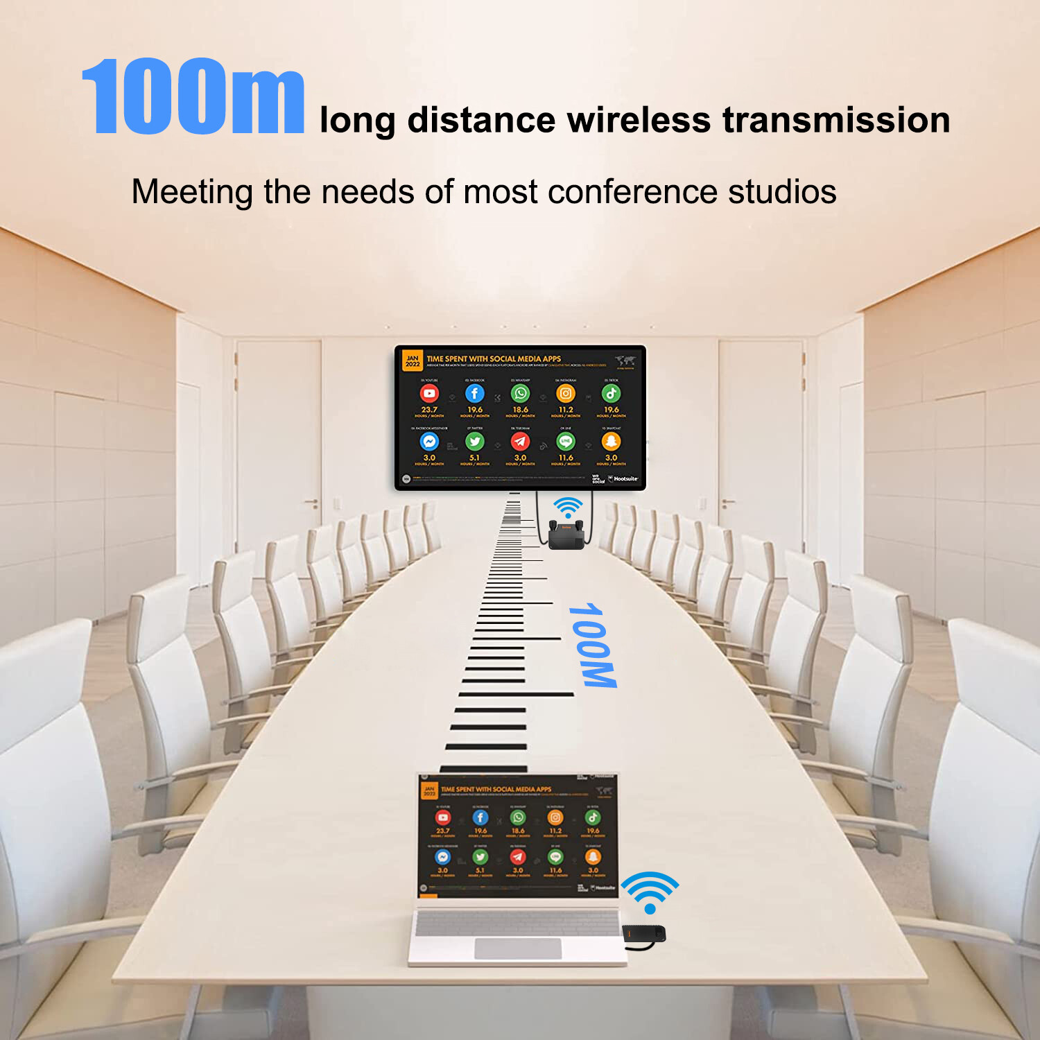 Wireless HDMI Video Transmitter Receiver Extender Share for Phone Laptop To TV