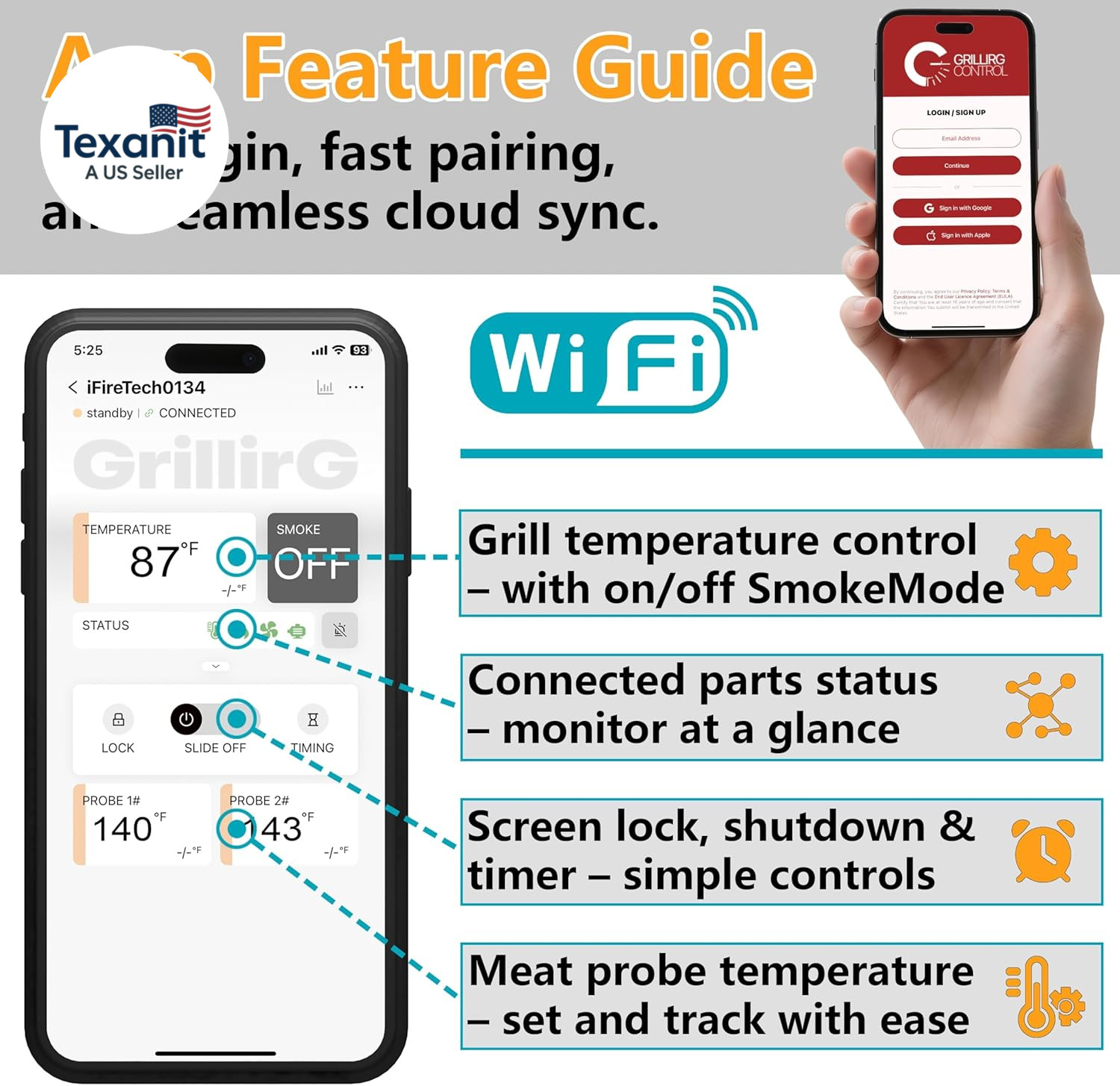 Smart Wifi Universal PID Temperature Control Board with APP Smart Control for Pi