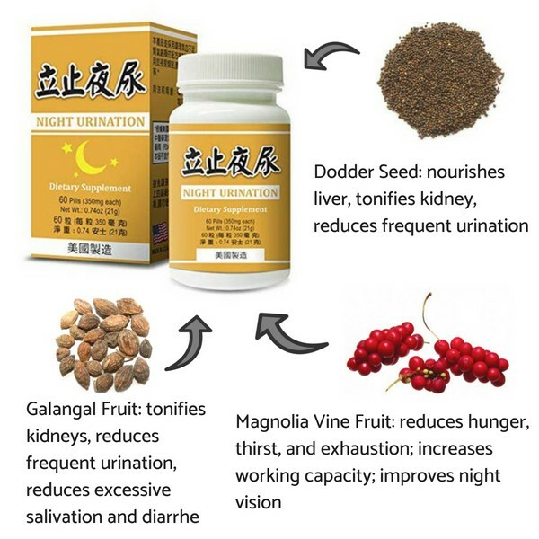 Night Uri Formula - Night Urination