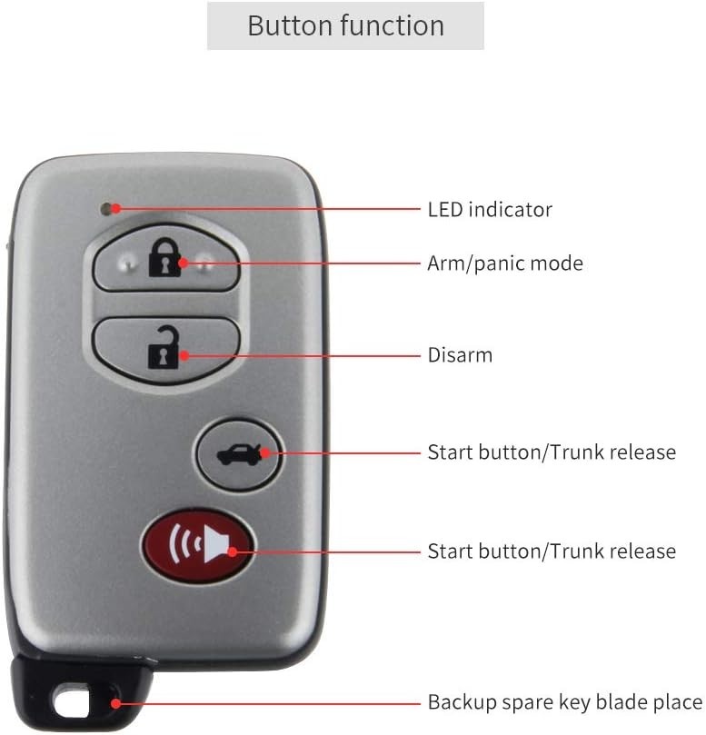 EC002-T Smart Key PKE Car Alarm System with Remote Start & Push Button Access