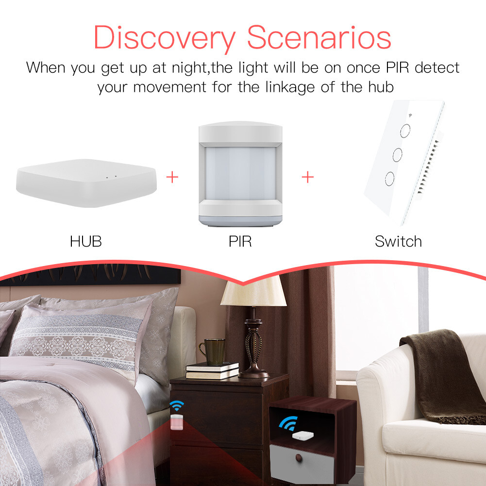 MOES Tuya Zigbee Smart Home Bridge Wireless Hub Gateway Alexa Google APP Control
