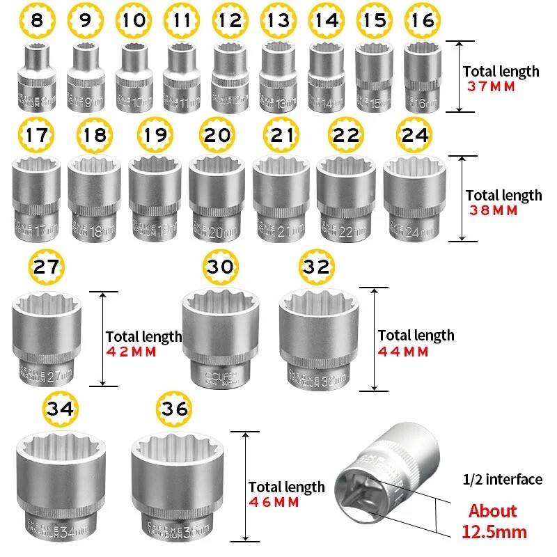1/2" Dr Gear Wall Rounded 8 - 36mm Metric 21pcs Spline Socket Set 12 PT Point