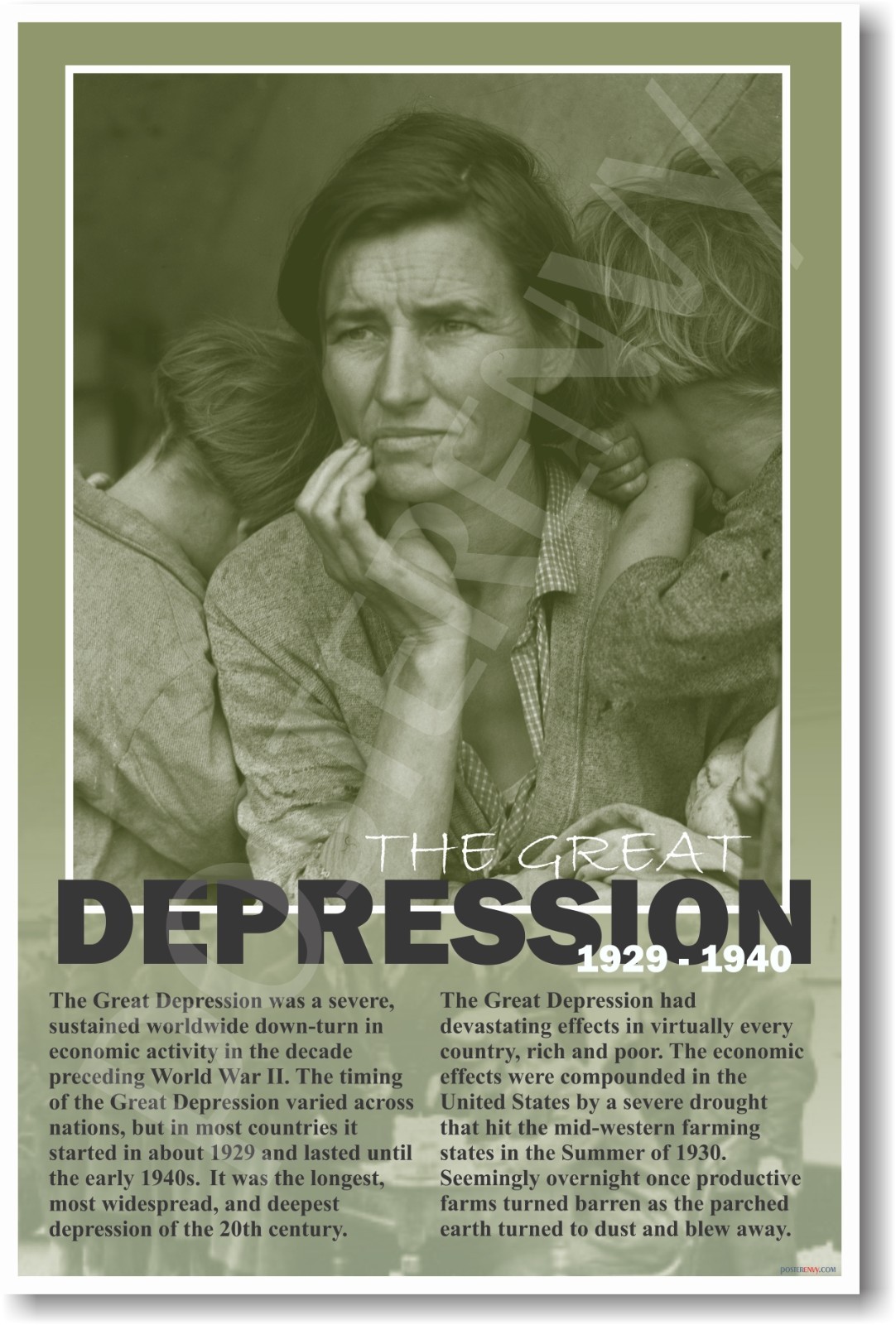Great Depression 1929  U.S. History Classroom POSTER