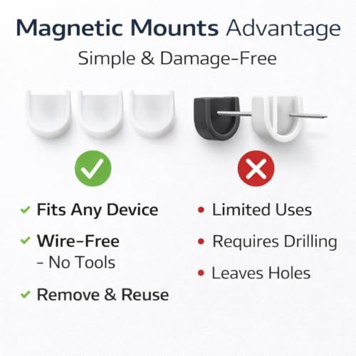 Magnetic Remote Control Holder Wall Mount 4 Pack Key Ring Tool Holder Remote