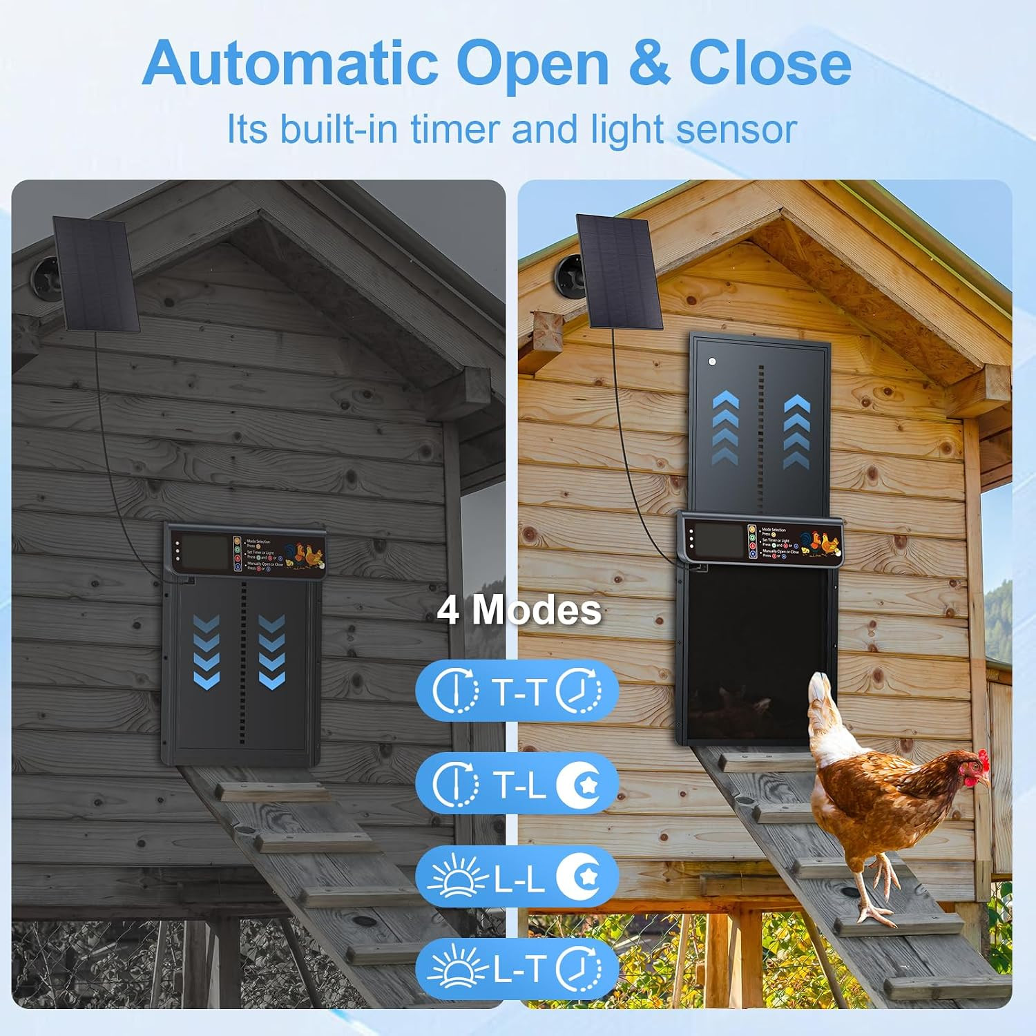 Automatic Chicken Coop Door Solar Powered with Timer & Light Sensor | Automatic