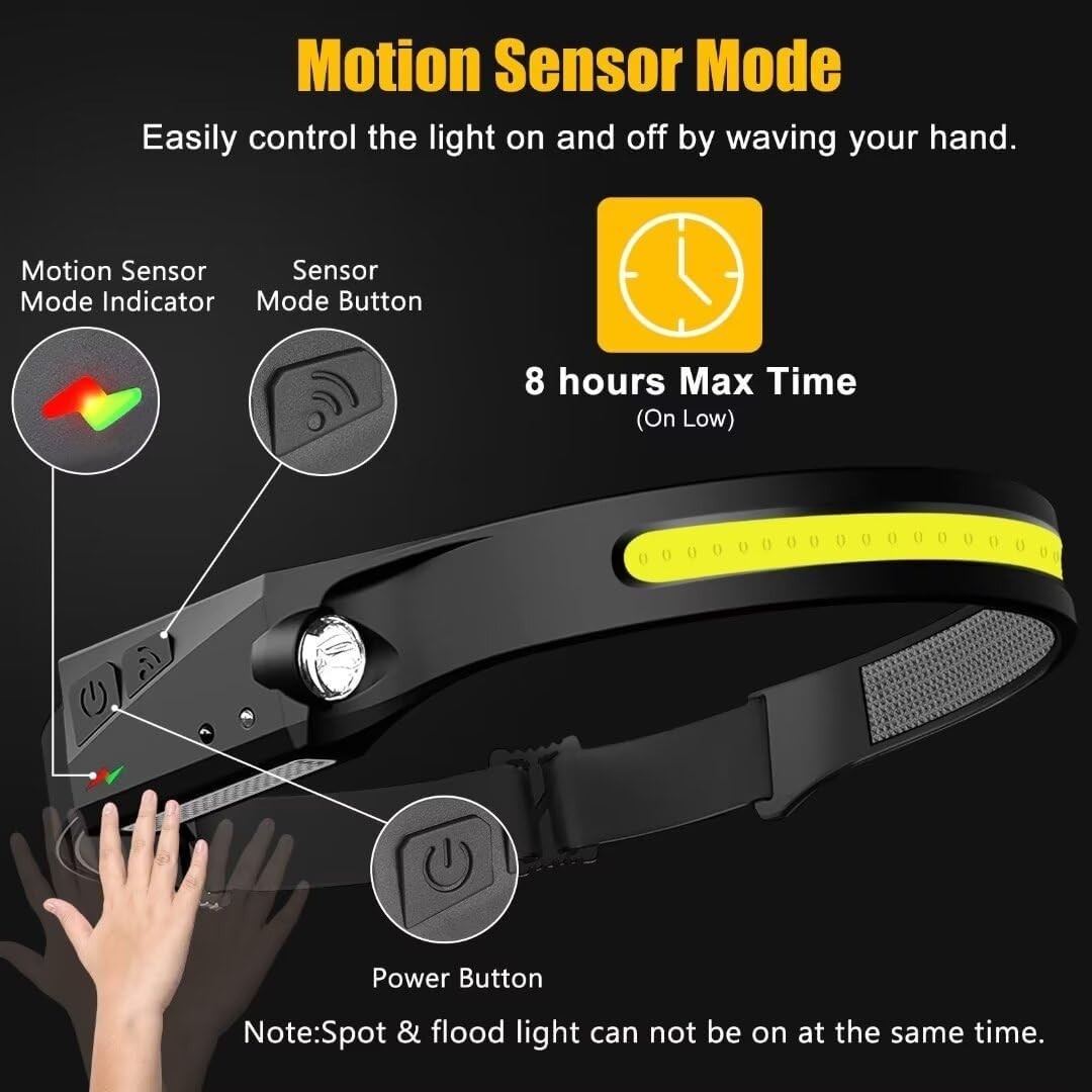 LED Headlamp with Motion Sensor - Camping Accessories 2 Pack