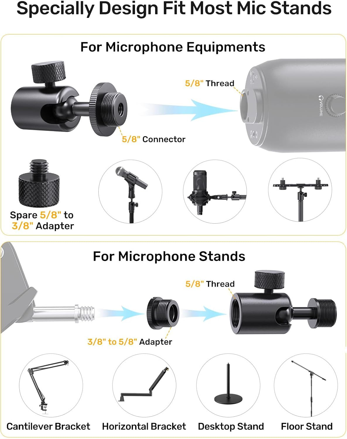 Ball and Socket Head Microphone Adapter with Angle Adjustment All Metal Adapters