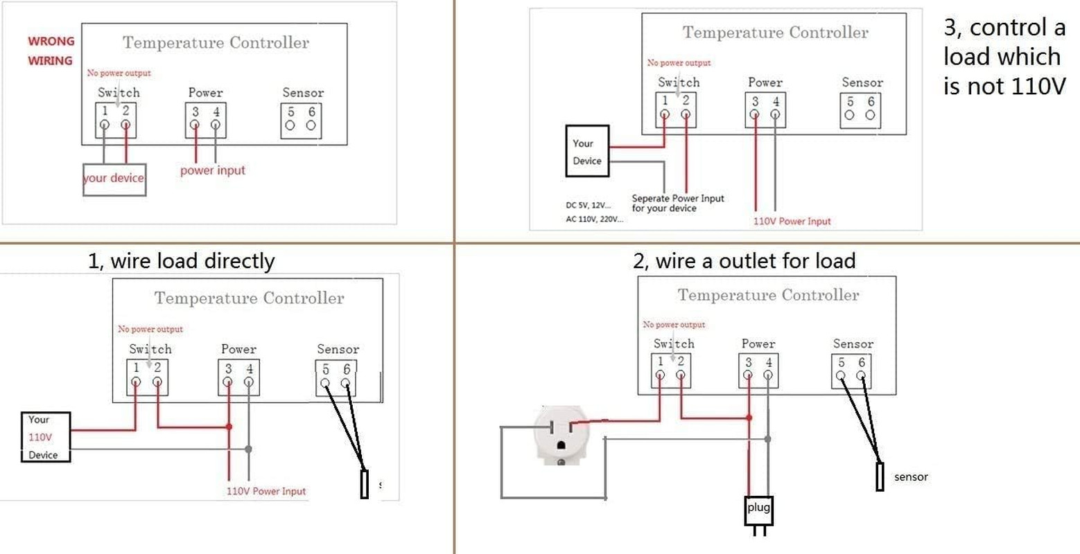 AC 110V Fahrenheit Digital Temperature Controller 10A 1 Relay with NTC 1