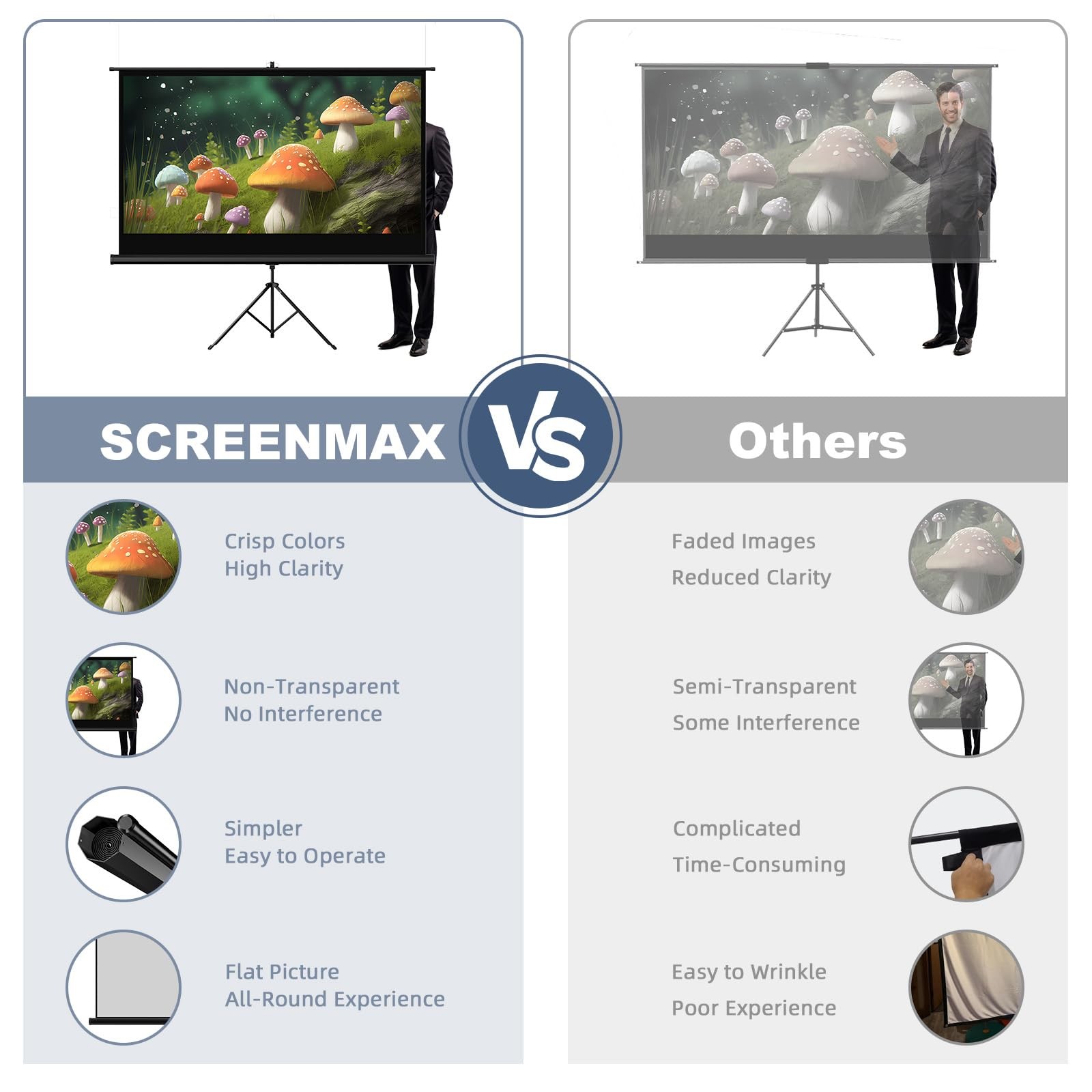 Outdoor Projector Screen with Stand Tripod, Indoor Pull Up Portable Projector...