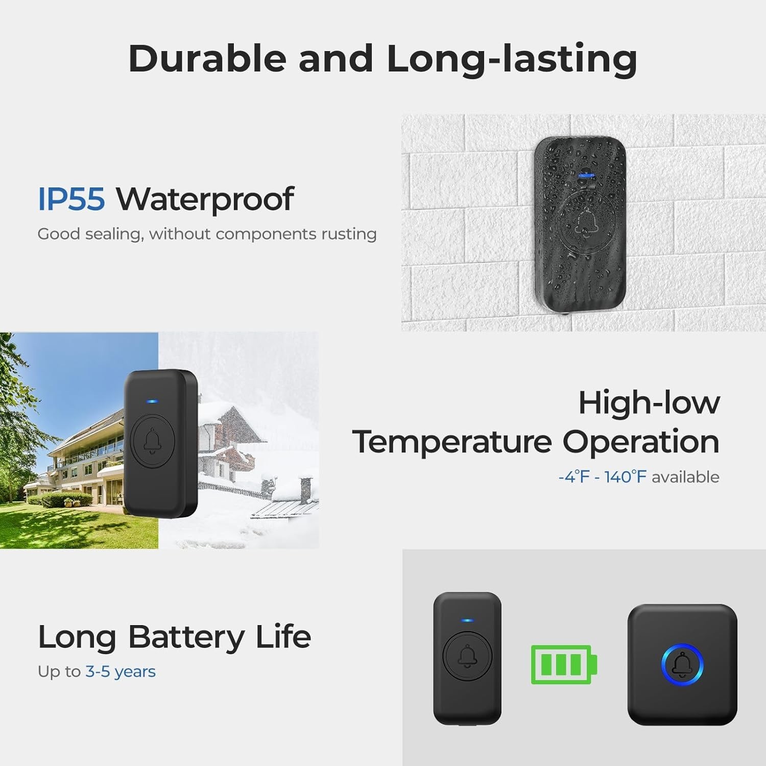 Waterproof Wireless Doorbell with 60 Chimes and Adjustable Volume - Easy Install