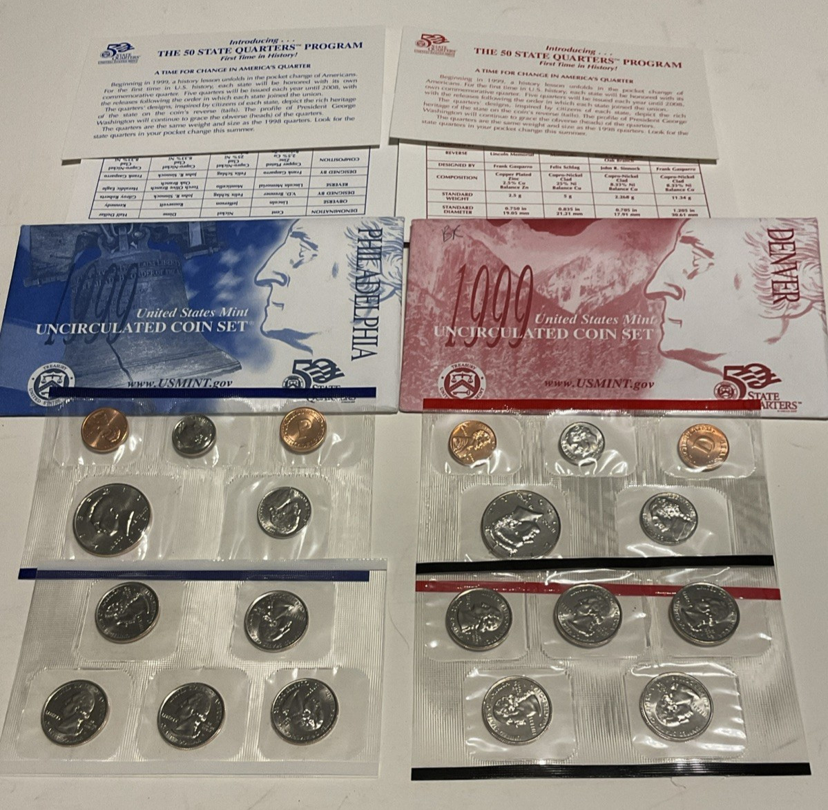 1999 US Mint P&D 18 Coin Uncirculated Coin Set In OGP With COA