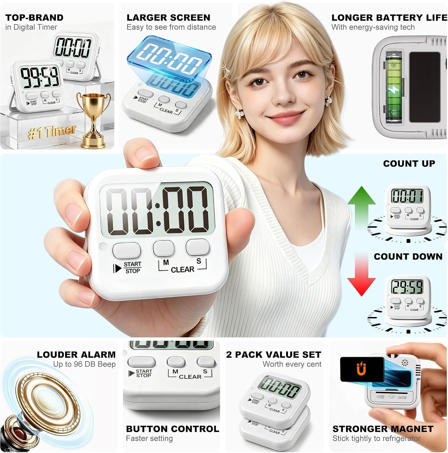 Dual Pack Digital Countdown Timers with Large Screen for Home & Classroom