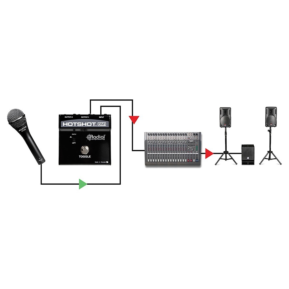 Radial Engineering HotShot DM1 Microphone Signal Muting Footswitch