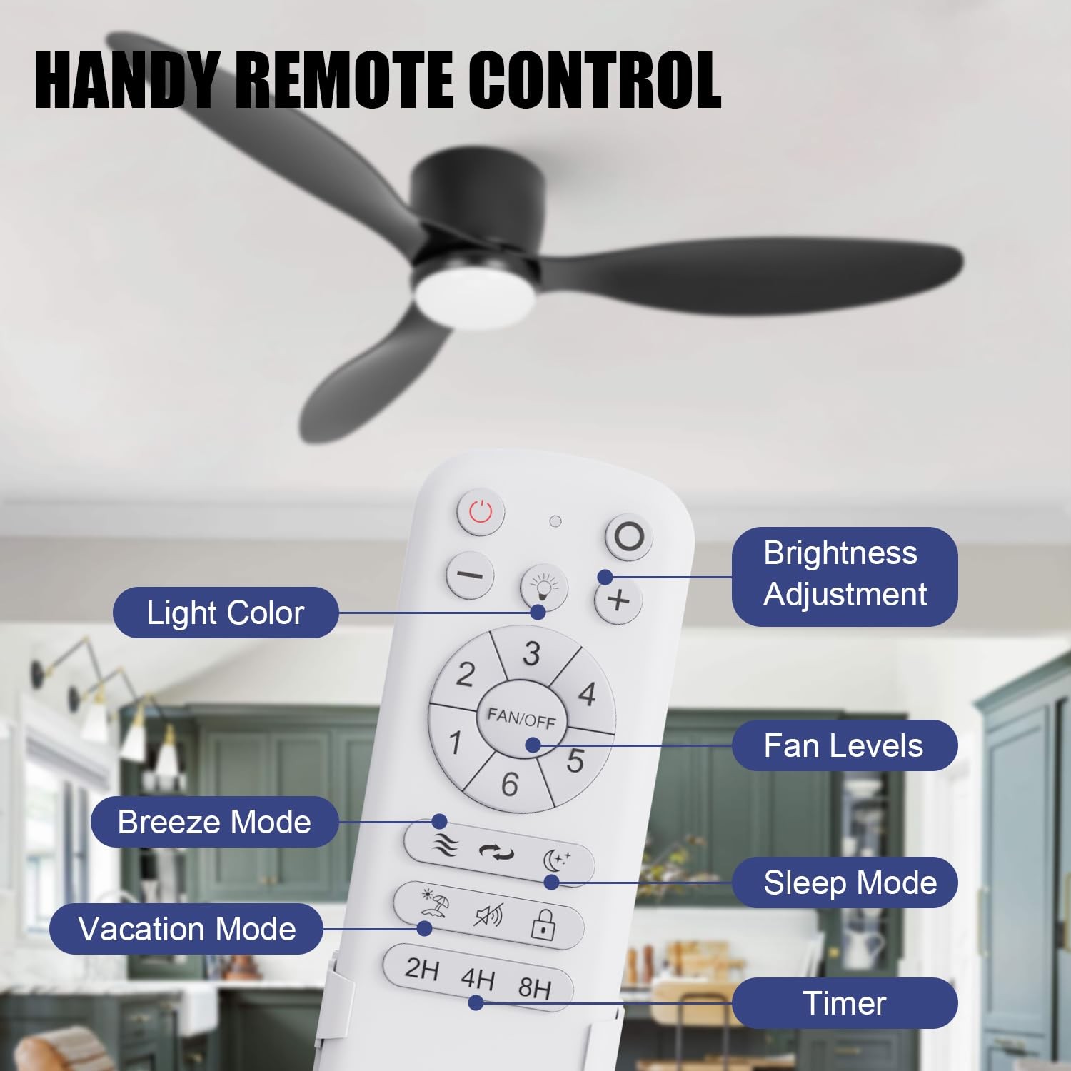 52" Ceiling Fan with Light amd Remote, Black Flush Mount Low Profile Ceiling ...