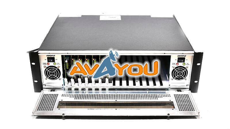 Evertz 7800FR 7800FC & 6x 7800IDA2Q-3G 3G/HD/SD/ASI Dual Video DA 2x4 or 1x8 3RU