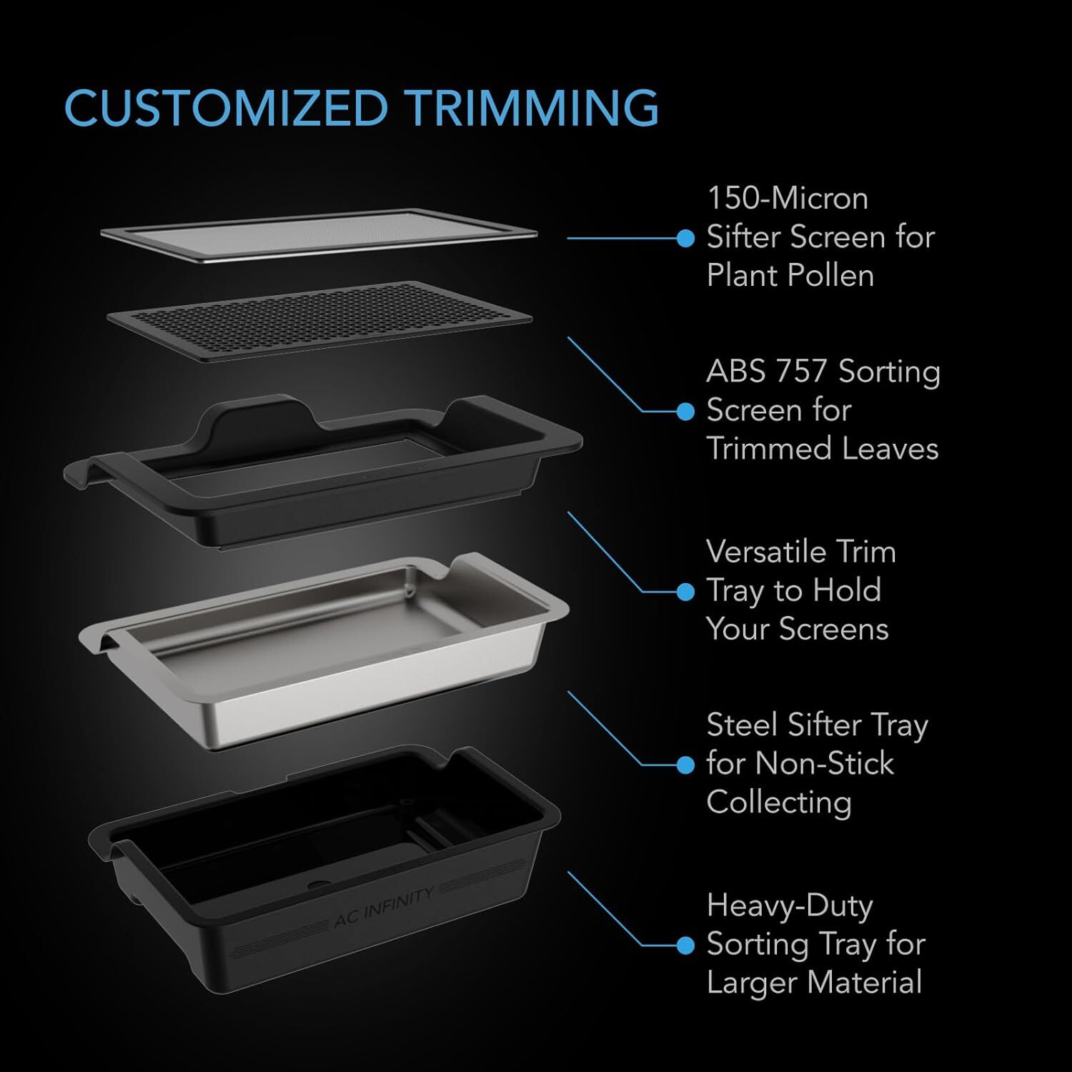 AC Infinity Large Trim Tray System 20-Inch,Interchangeable 3-Tray & 2-Screen Kit
