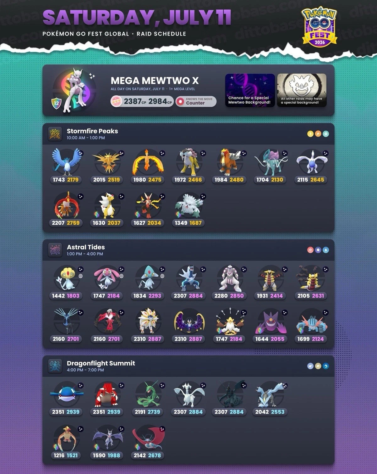 Pokemon GO Remote Raid Invites | Mega Mewtwo, Rayquaza & More July 10-12