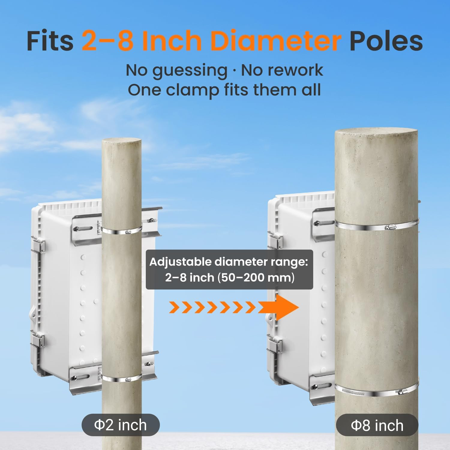 Pole Mounting Kits Steel Brackets with Adjustable 2–8 Inch Clamps for Electrical