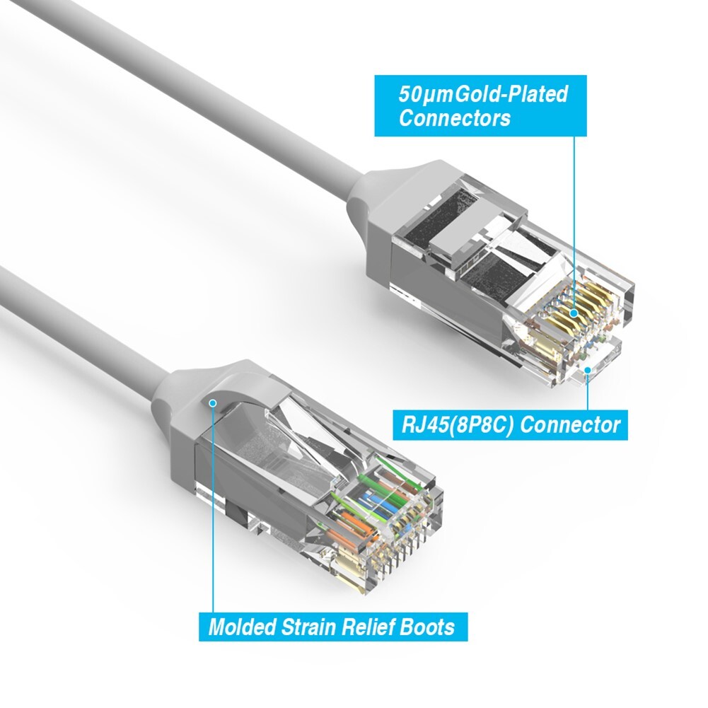 8FT CAT6 RJ45 Slim Ethernet LAN Network Patch Cable UTP Copper Wire 28AWG Gray
