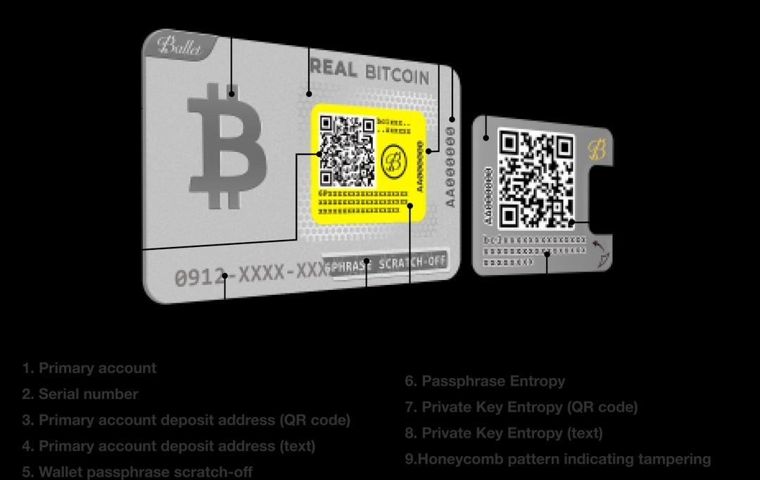 Ballet World's Easiest Cryptocurrency Wallet / Secure 🔐 Bitcoin Genesis Block