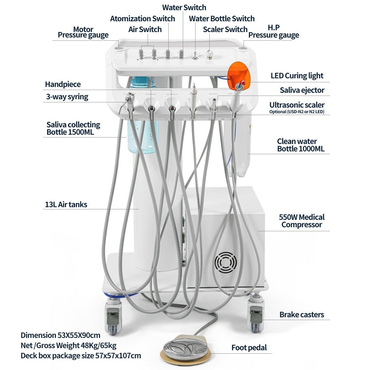Dental Delivery Mobile Unit Air Compressor Light Curing scalers Suction System